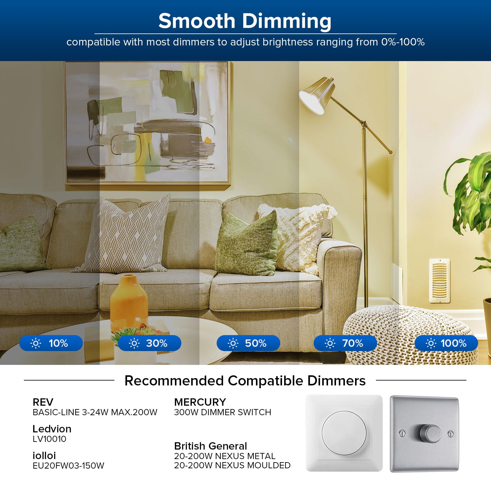 SANSI 17W Dimmable E27 Screw LED Light Bulb, 150W Equivalent Edison Screw 2500 Lumens 3000K Warm White Bulb - Image 2
