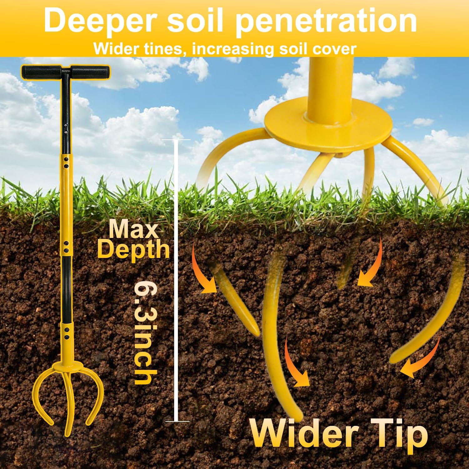 Garden Hand Tiller with Ergonomic Handle, Steel Cultivator Tiller Lawn Aerator Soil Lossener Manual Twist Tiller for Gardening