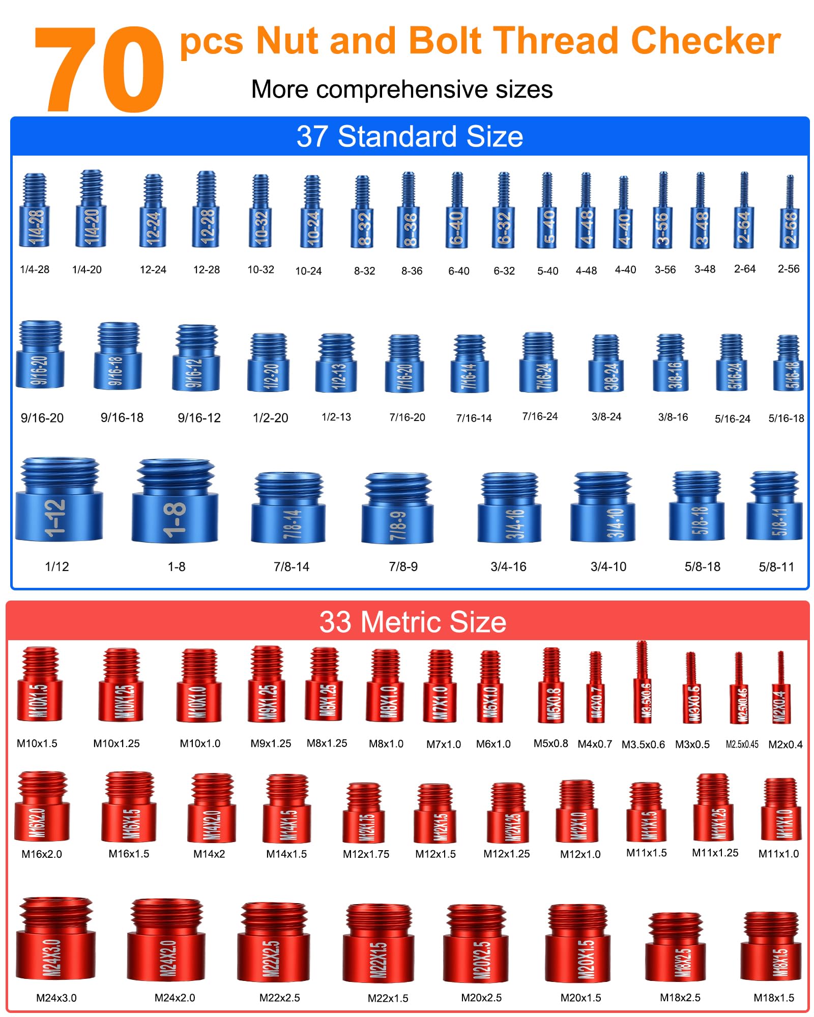 Thread Checker Kit - 214 Pcs Nut & Bolt Gauge -3 Thread Checker Kit - 214 Pcs Nut & Bolt Gauge -3
