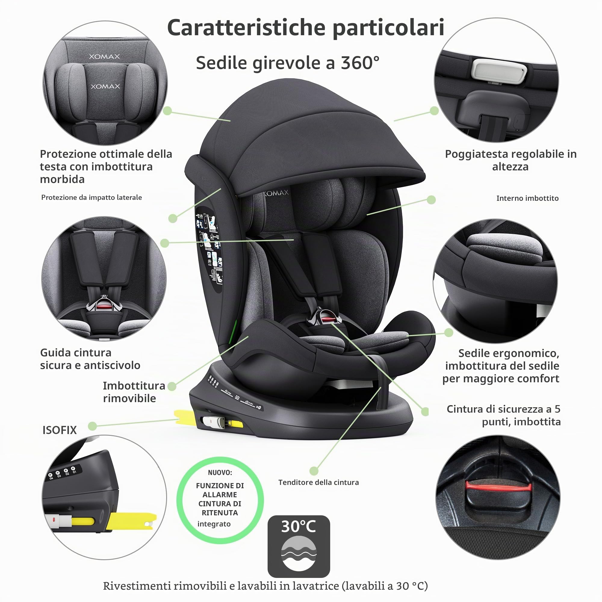 XOMAX 946i Seggiolino per bambini con ISOFIX I 0-36 kg, 0-12 anni, gruppo 0/1/2/3 I Cintura a 5 punti e 3 punti I Rivestimento sfoderabile e lavabile I ECE R129