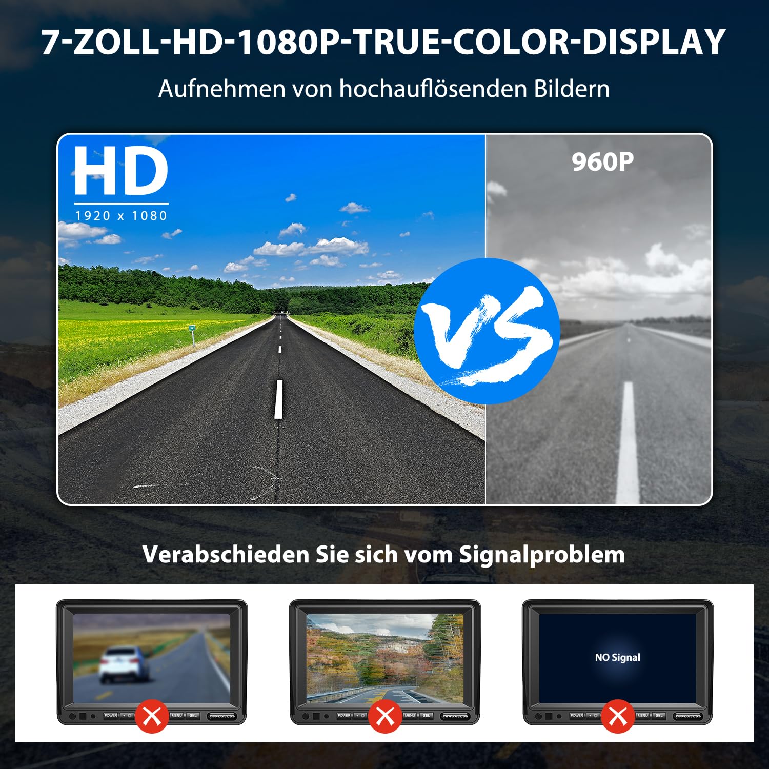 Dual Rückfahrkamera Set 7-Zoll 1080P HD Monitor IP69 Wasserdicht IR Nachtsicht LKW Anhänger Bus
