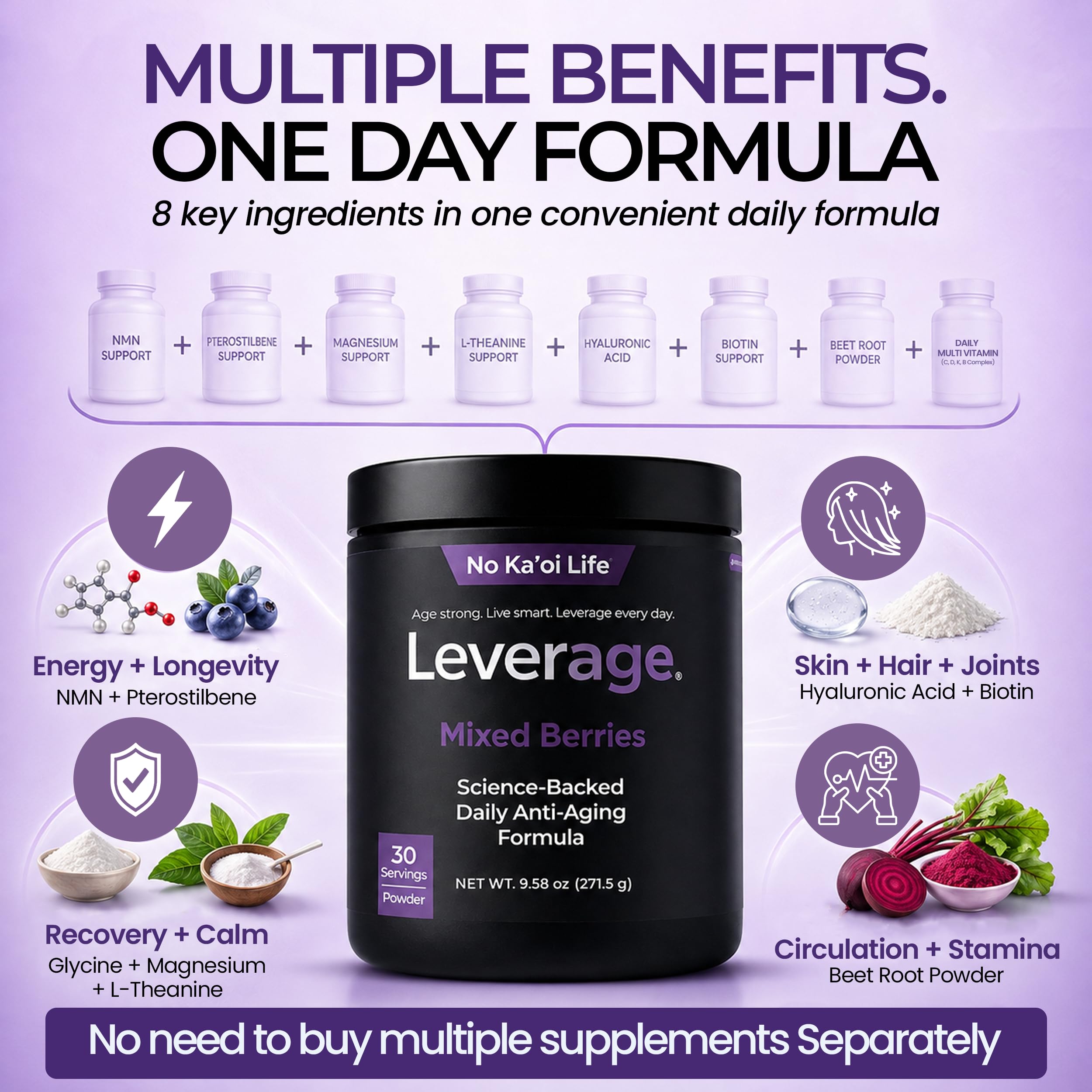 Leverage Mixed Berries Anti–Aging Supplement & Longevity Mix - Daily Wellness Multivitamin Powder with Hyaluronic Acid, L-Glycine & Magnesium for Skin, Energy, Cognitive Function & Joint–30 Servings — Amazon image 12