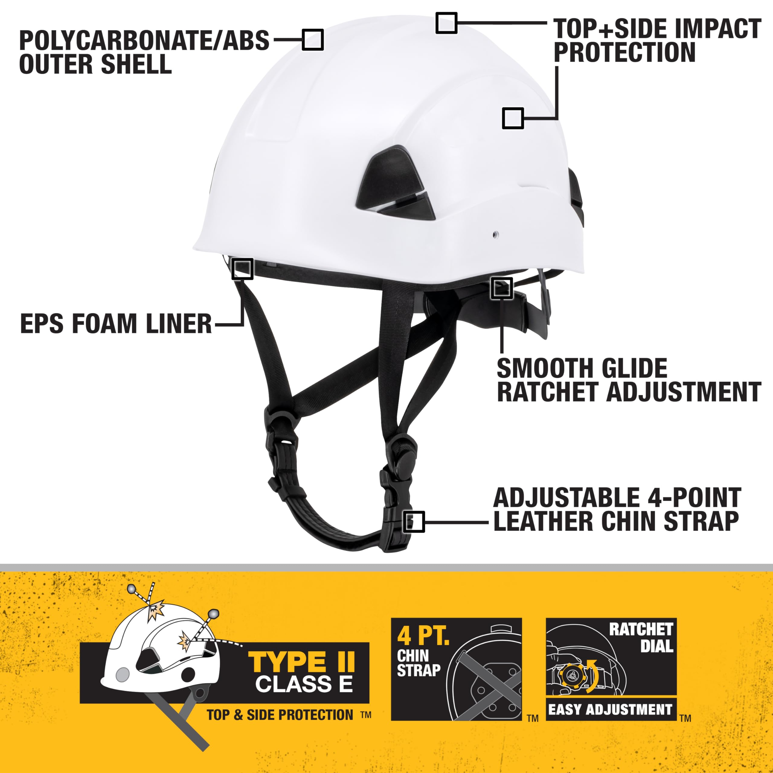 DEWALT DPG22 Casque de sécurité à cliquet Unisexe Type II Classe E 4 Points Blanc Taille Adulte