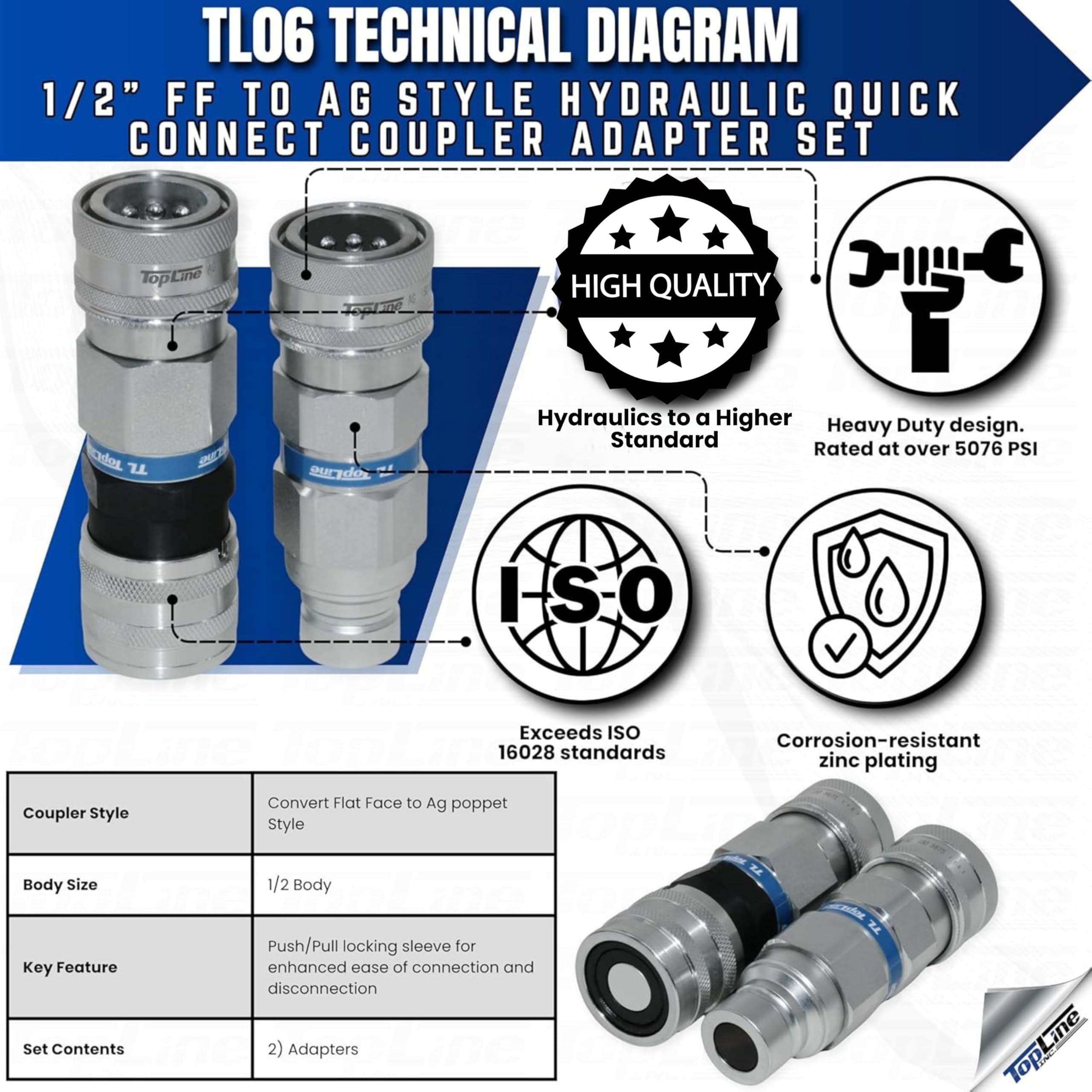 TL106 Hydraulik-Schnellkupplungsadapter-Set, flache Oberfläche zu AG-Stil