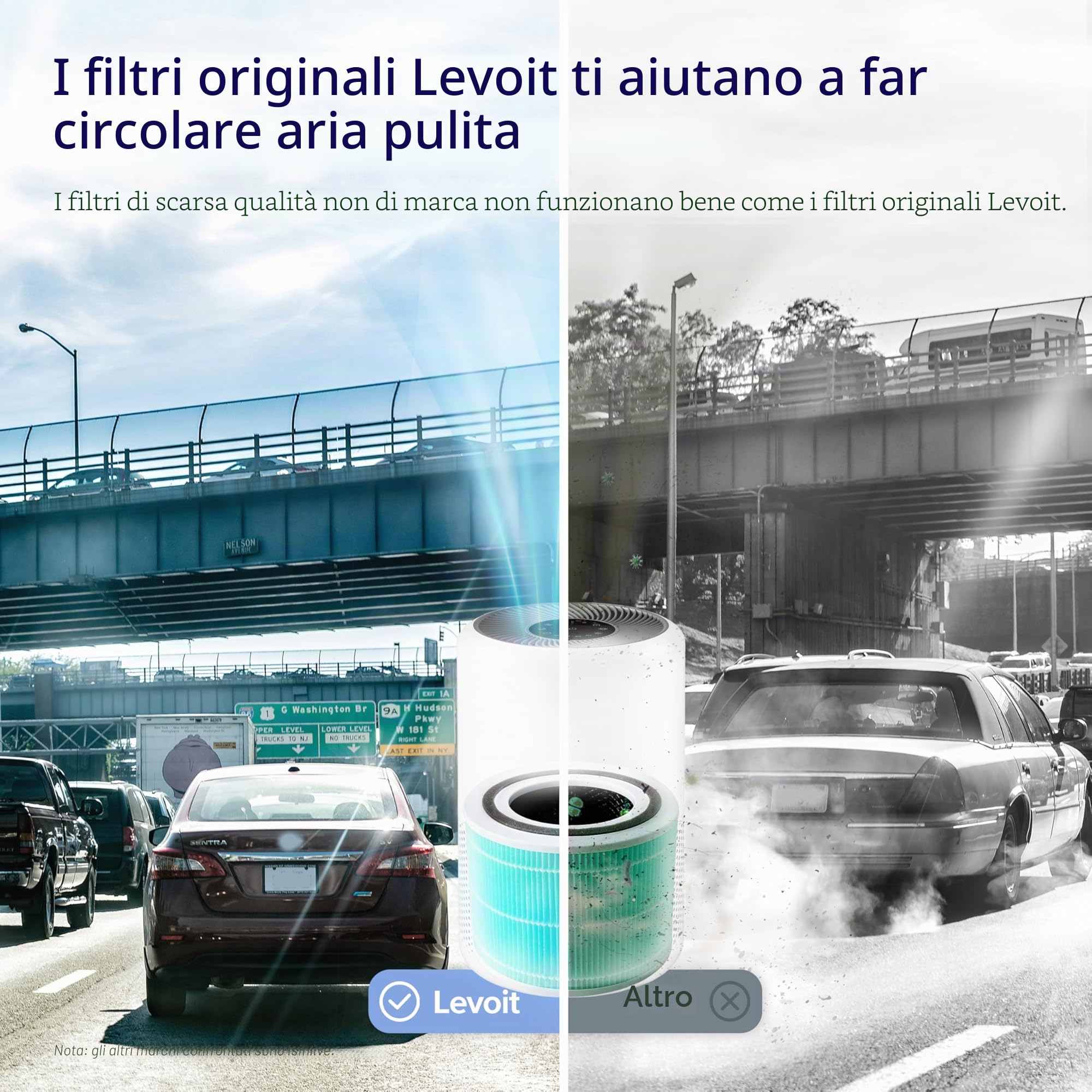 LEVOIT Filtro di ricambio per Core 300S, 3 in 1 HEPA, Carbone Attivo ad Alta Efficienza, Core 300-RF-TX, Verde