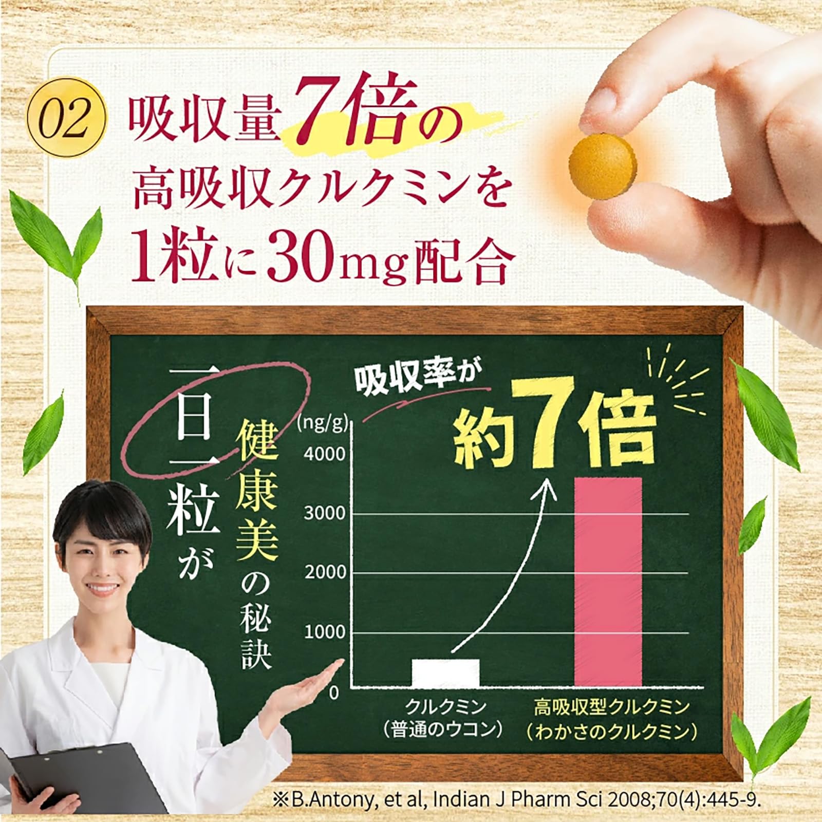Amazon | 【公式】 わかさ生活 わかさのクルクミン クルクミン サプリ