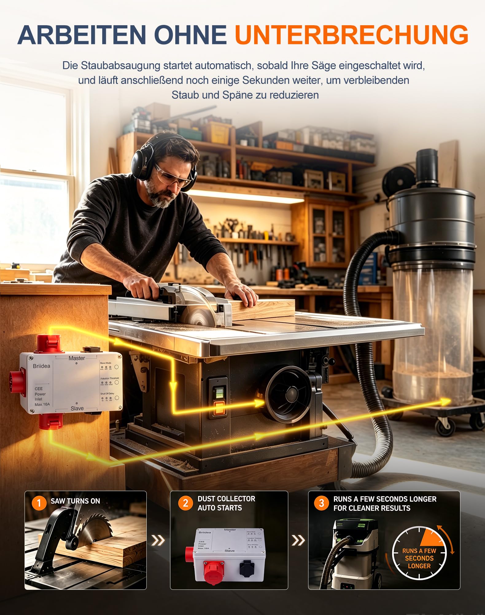 Einschaltautomatik 3Ph 400V & 230V, Mit 230V Schuko & CEE 16A 400V Anschluss, Auto/OFF/ON Modus, Einstellbare Verzögerung, Für Absaugung, CNC, Säge, Fräse & Holzwerkstatt, Automatische Gerätekopplung