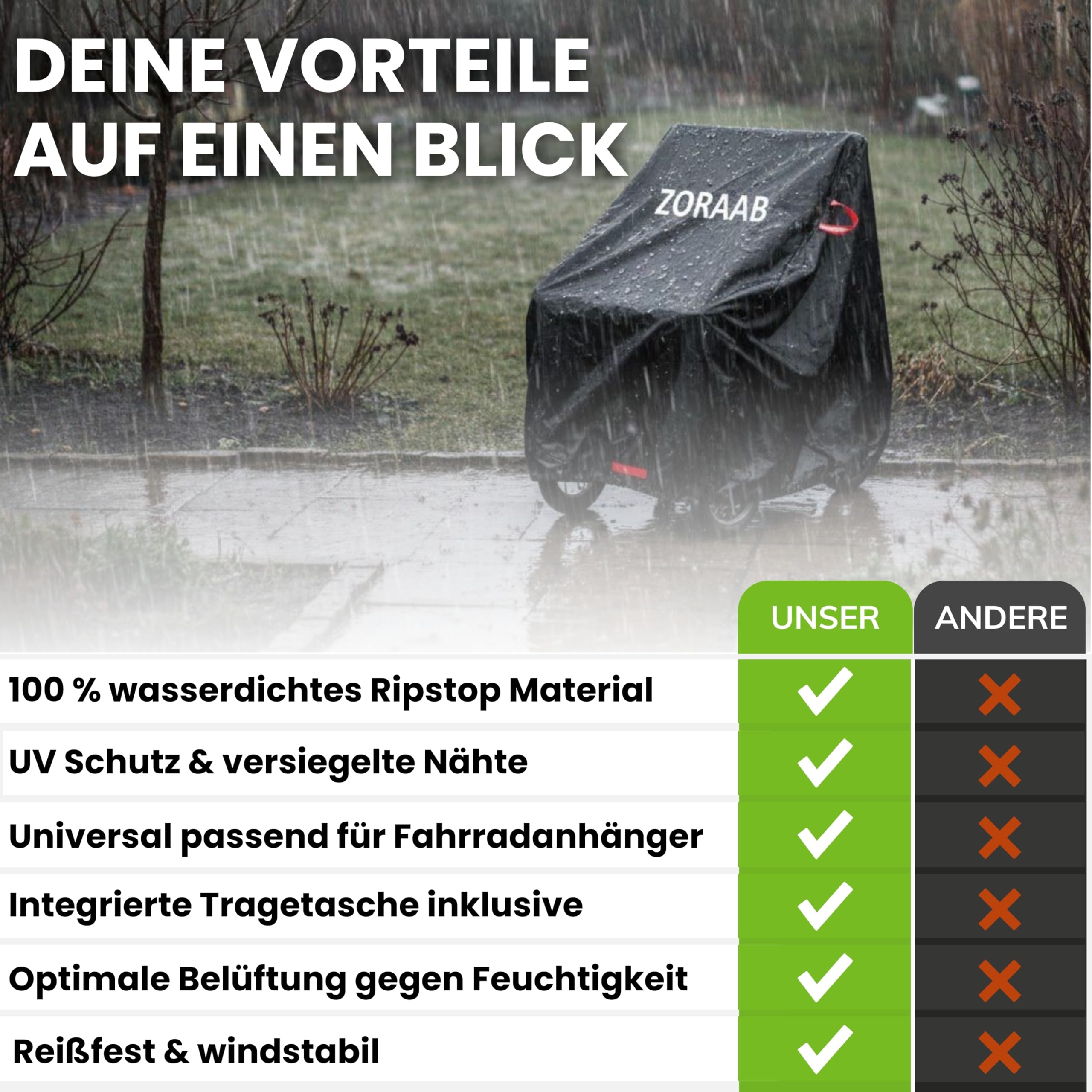 Protector de lluvia para bicicleta portabicicletas