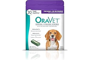 ORAVET Dental Chews: Essential Dental Care for Medium Dogs