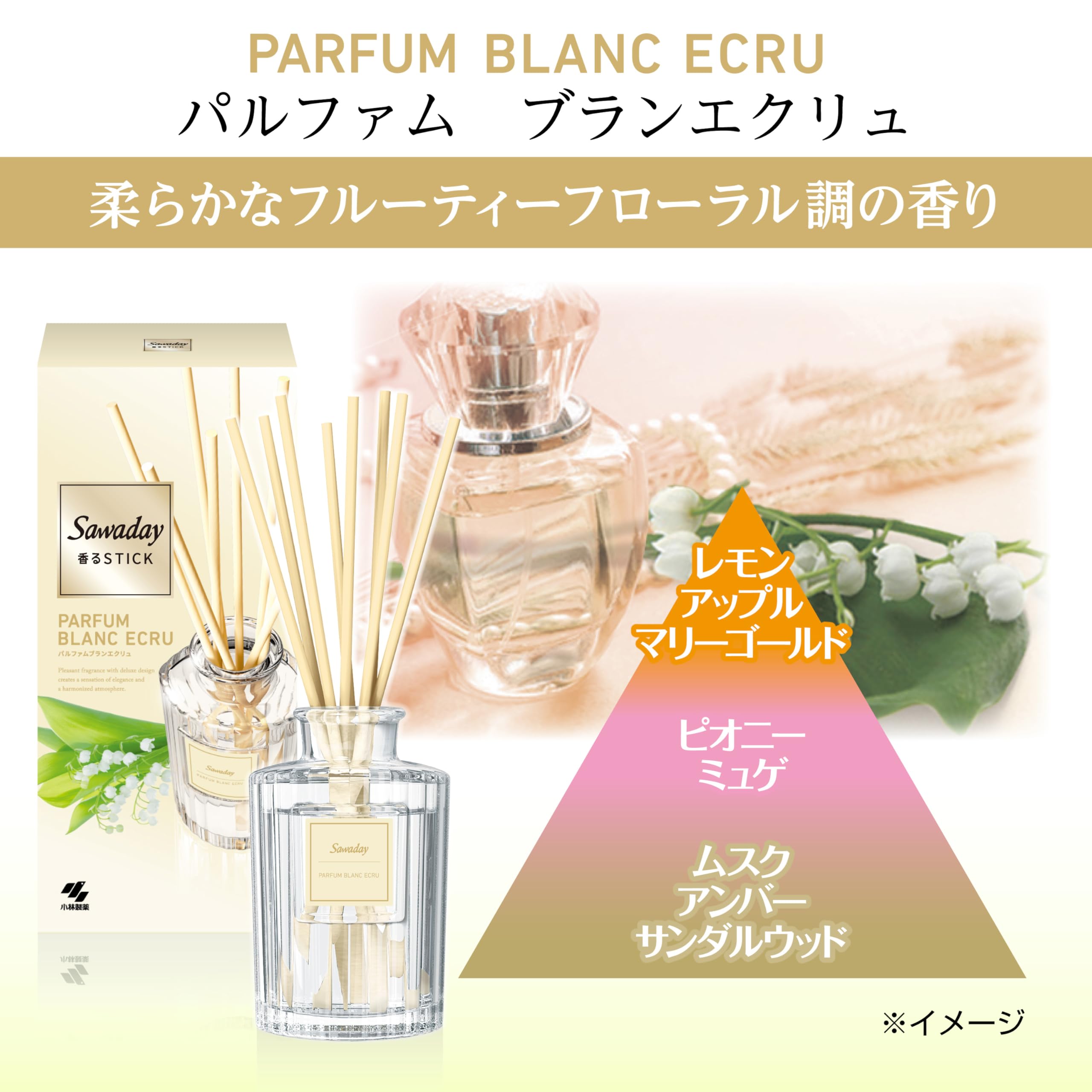 Amazon | サワデー香るスティック 【まとめ買い】つめ替用パルファム