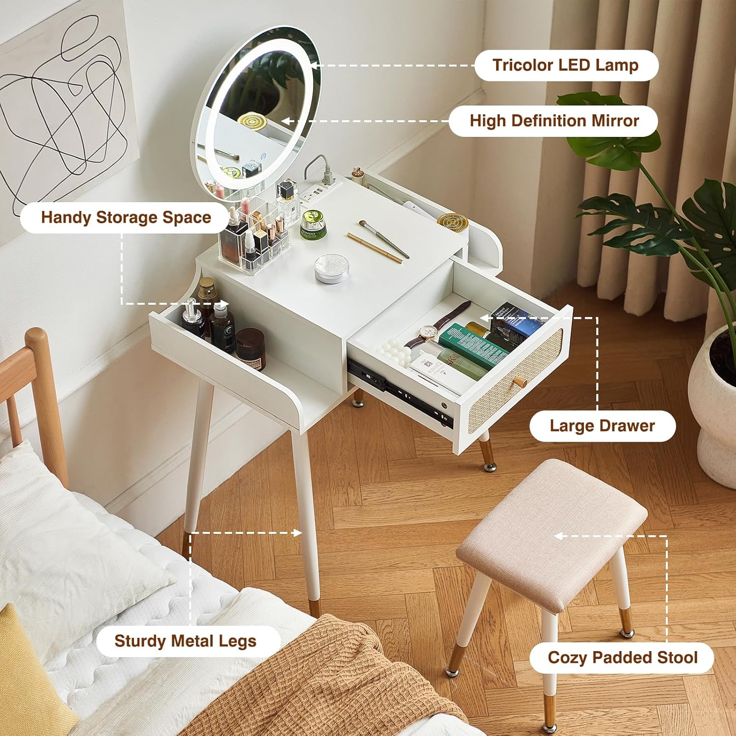 Labeled features of the vanity desk including mirror, storage, drawer, legs, and stool