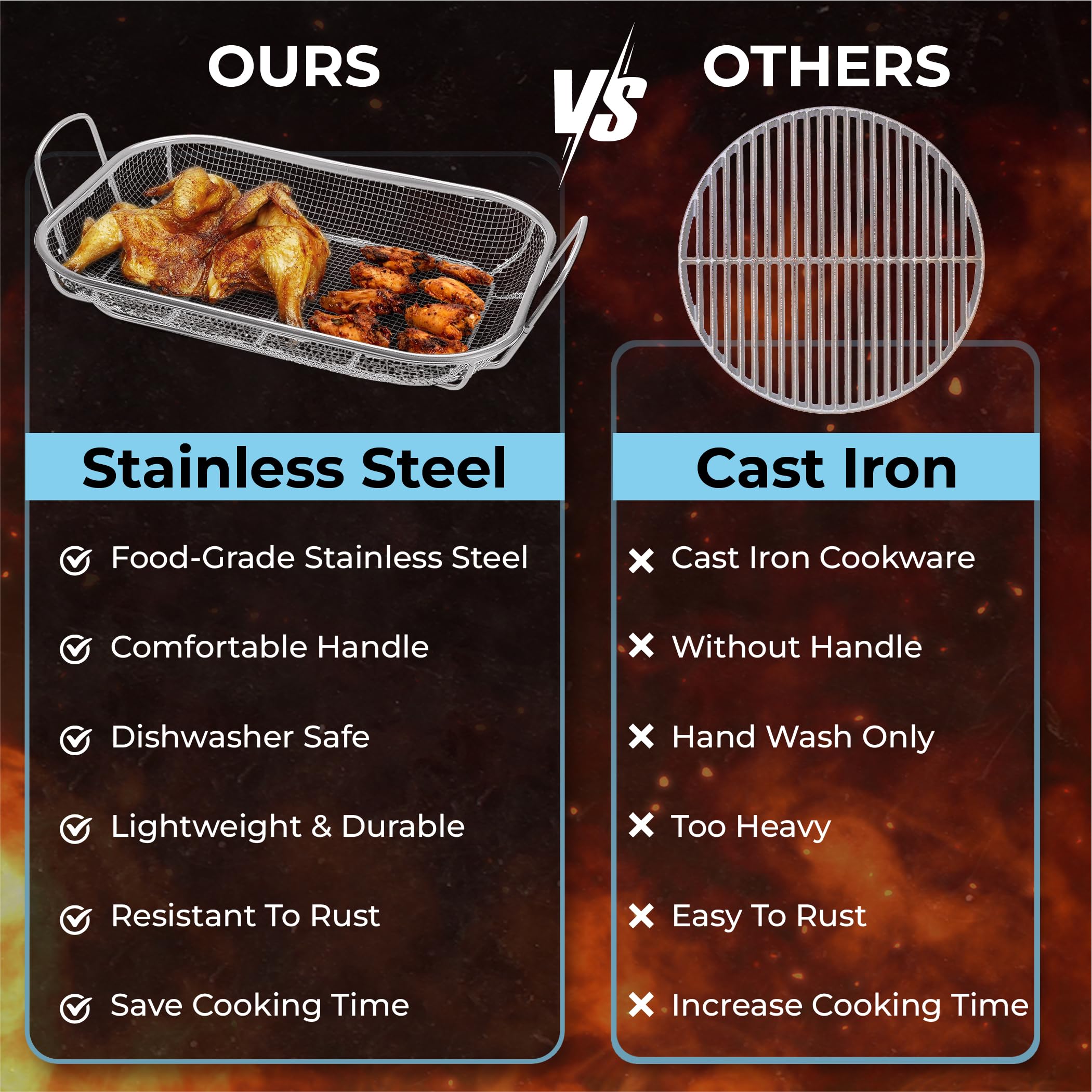 Homi Styles Grill-Gemüsekorb - 15 x 11 Zoll - Rostfreier Edelstahl Mesh Veggie Grillkorb - Silber