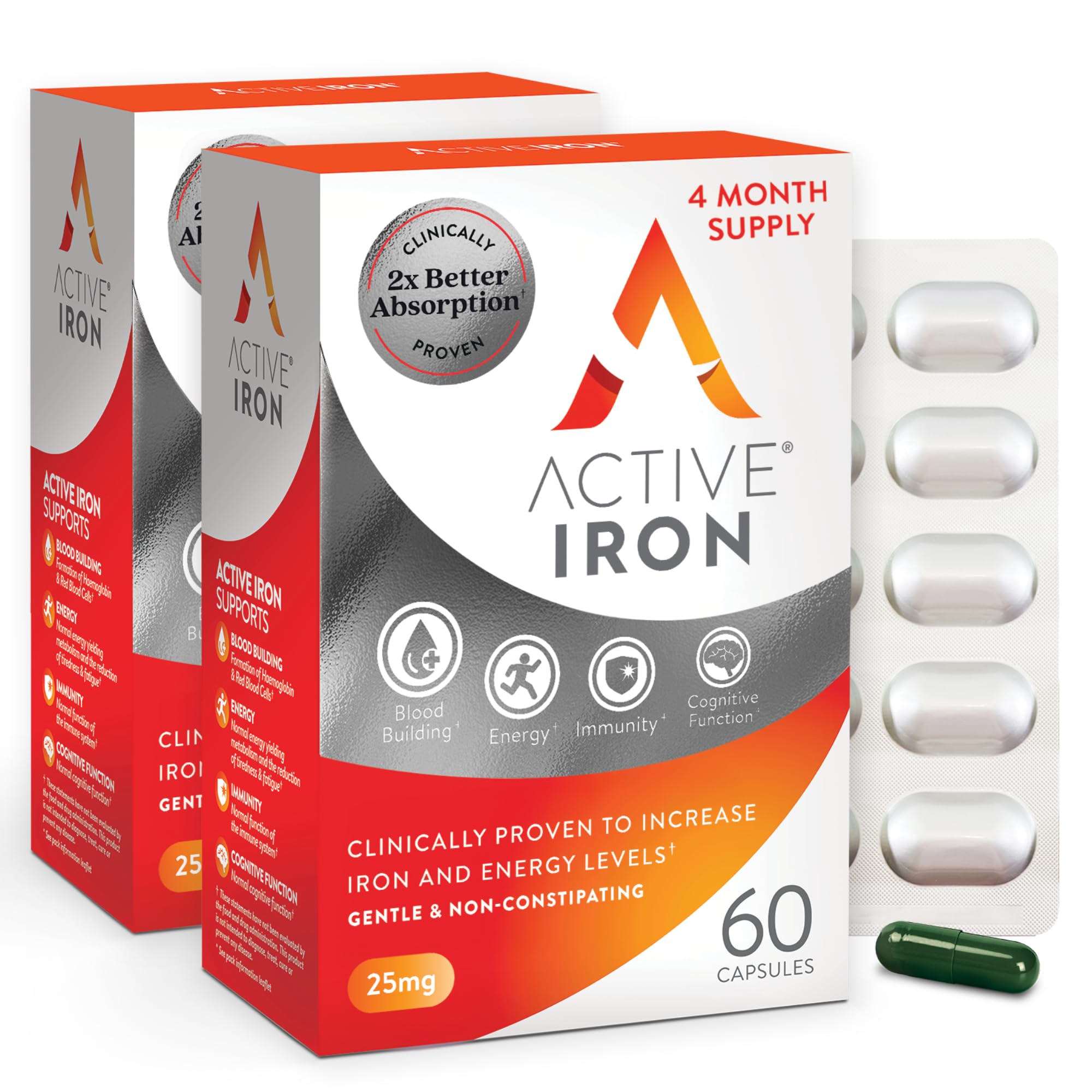 Active Iron Supplement 25mg, Clinically Proven to Increase Iron, Gentle 60 Count (Pack of 2)