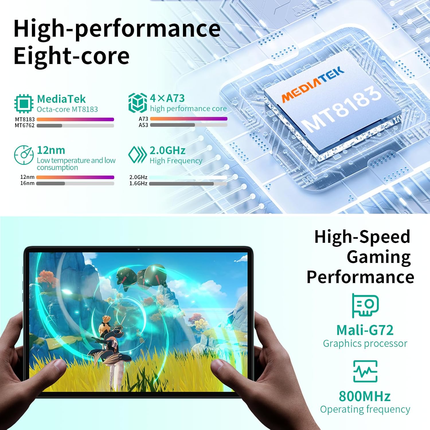 TECLAST P40S Android12 Tablet 10.1 Pollici, 12GB RAM+128GB ROM(TF 1TB), Octa-Core 2GHz, 2.4G/5G WiFi, BT5/Camara13MP/Google GMS/GPS/OTG/Face ID/Type-C/6000mAh/Headphone Jack/Metal-2023 TECLAST P40S Android12 Tablet 10.1 Pollici, 12GB RAM+128GB ROM(TF 1TB), Octa-Core 2GHz, 2.4G/5G WiFi, BT5/Camara13MP/Google GMS/GPS/OTG/Face ID/Type-C/6000mAh/Headphone Jack/Metal-2023