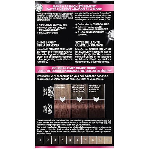 Miniatura 2 de Color de pelo Schwarzkopf, queratina