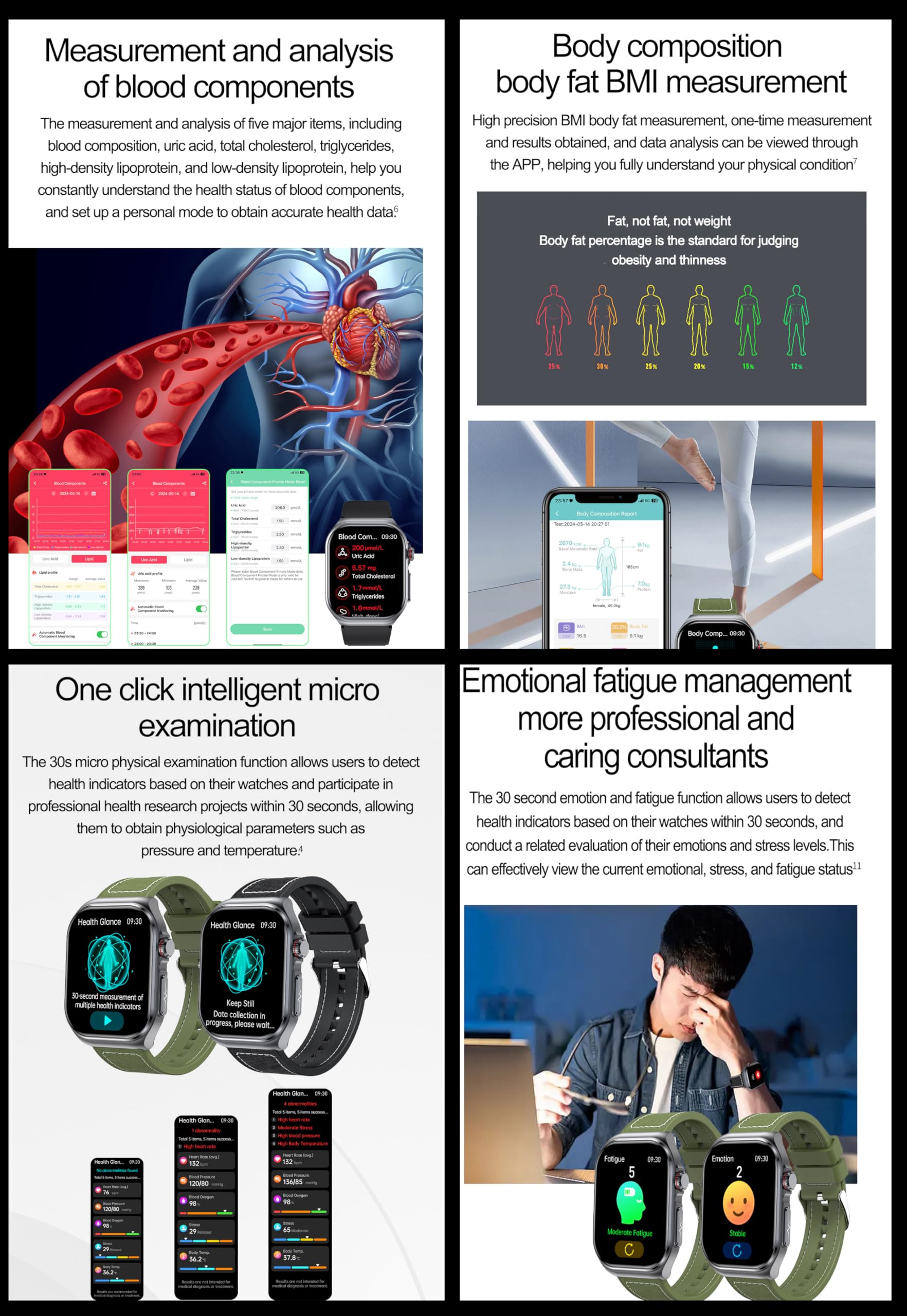 𝐁𝐥𝐮𝐭𝐳𝐮𝐜𝐤𝐞𝐫 Smartwatch Herren ECG Smartwatch Mit Telefonfunktion BMI/Harnsäure/Bludruck 𝐛𝐥𝐮𝐭𝐟𝐞𝐭𝐭𝐞 Fitnessuhr mit Telefonfunktion 24H Blutdruck