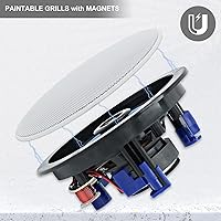 Vista 2 de Herdio 4 Inch Bluetooth Ceiling Speakers 160W Flush Mount in Wall Amplifier Receiver Suitable for Indoor Home & Covered Outdoor Porch (Pairs)