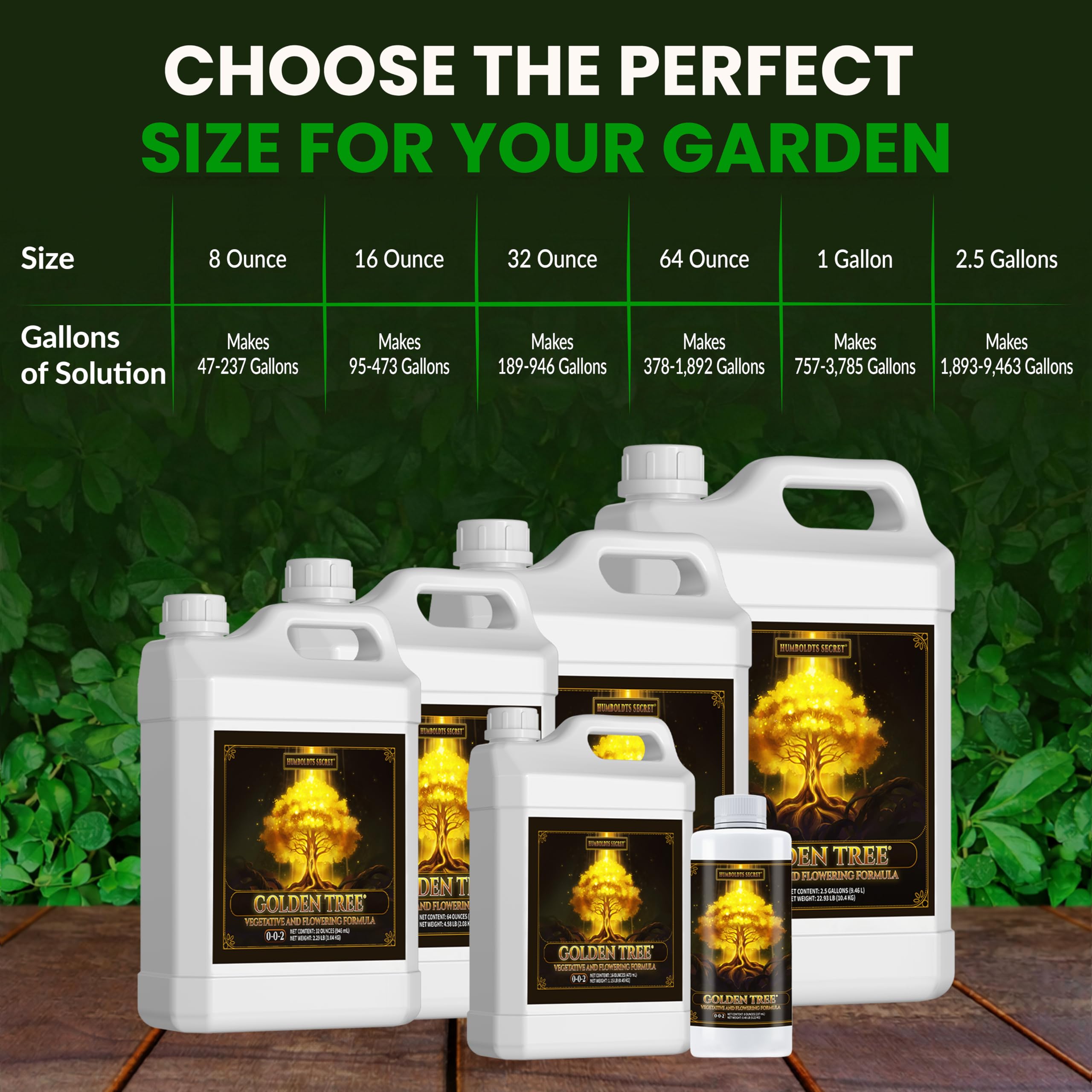Magico alimenti vegetali: Humboldts segreta Golden Tree – acceleratore di crescita – ausbeute INCR easer – kranke Pianta Rescuer – All in One di sostanze nutritive ADDITIVE – 100% bio