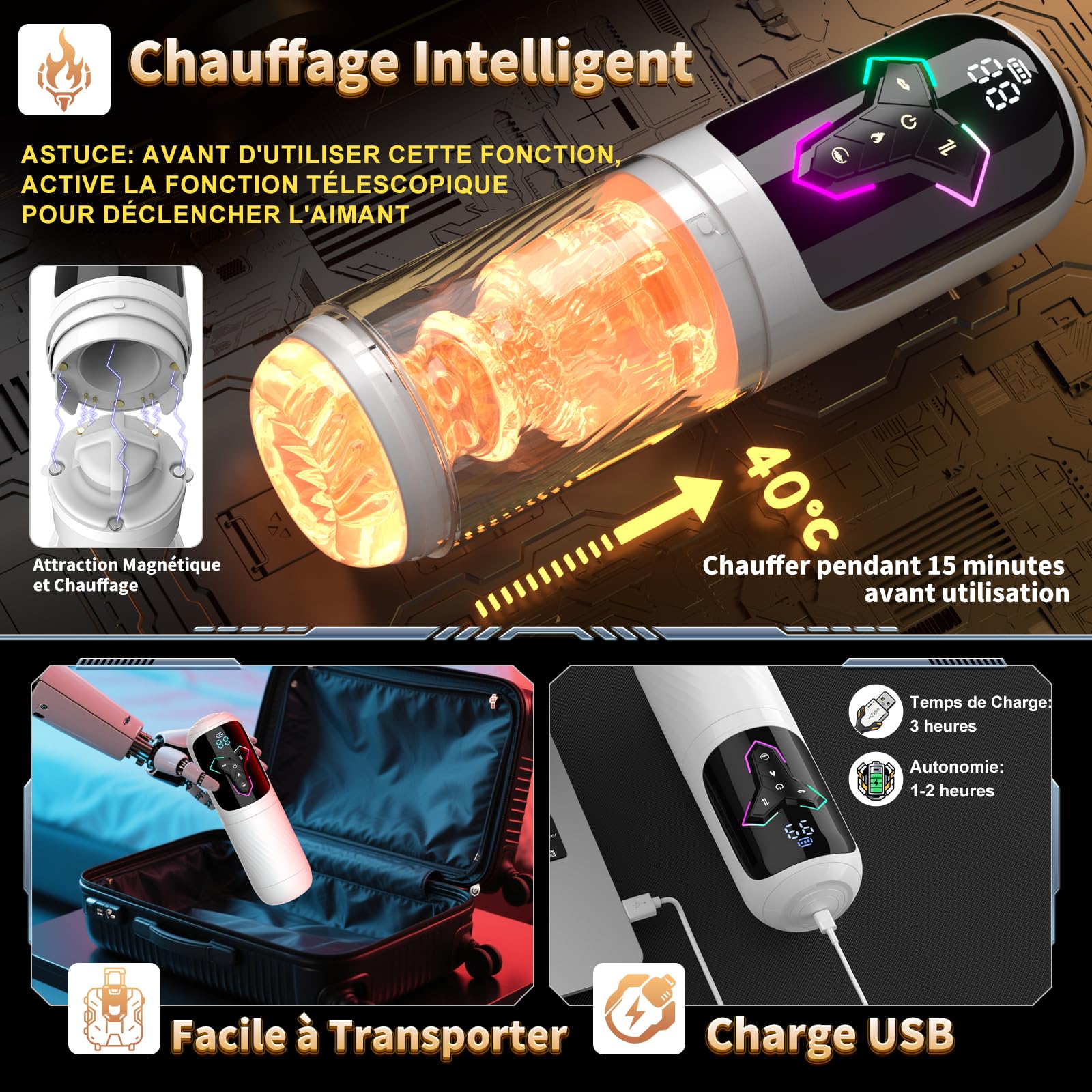 Masturbeuse Homme Sex Toys Interactif à IA – Masturbateurs Masculins avec 10 Modes de Vibration 7 Télescopiques 5 Aspiration, Vaginette Ultra Réaliste Sex Toýs Homme, Sextoys avec Contrôle par App