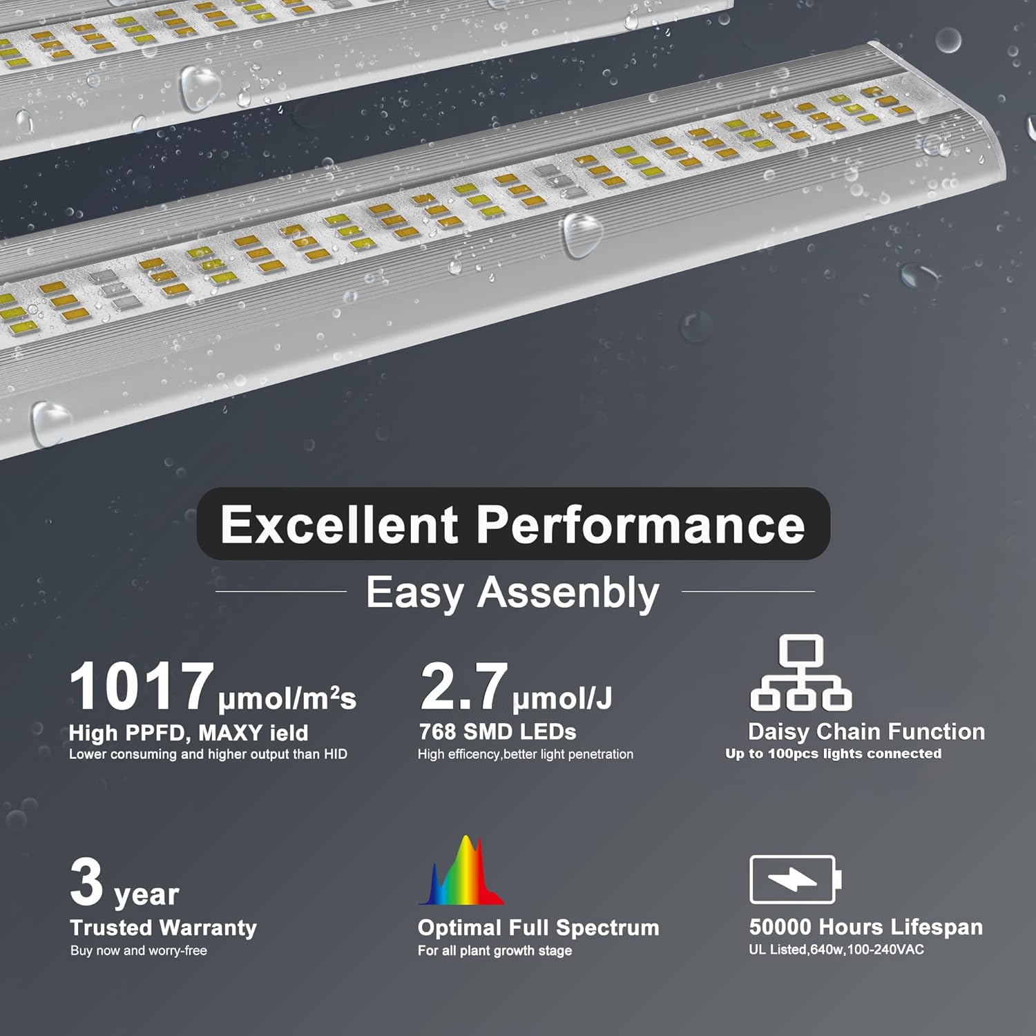 Black Friday - 60% OFF BONTANNY BO-3000 LED Grow Light 5X5ft with SMD LEDs Dimmable Full Spectrum Waterproof LED Grow Lamp for Hydroponics LED Plant Growing Light for Indoor Plants Veg and Flower 60% Off Discount BONTANNY BO-3000 LED Grow Light 5X5ft with SMD LEDs Dimmable Full Spectrum Waterproof LED Grow Lamp for Hydroponics LED Plant Growing Light for Indoor Plants Veg and Flower