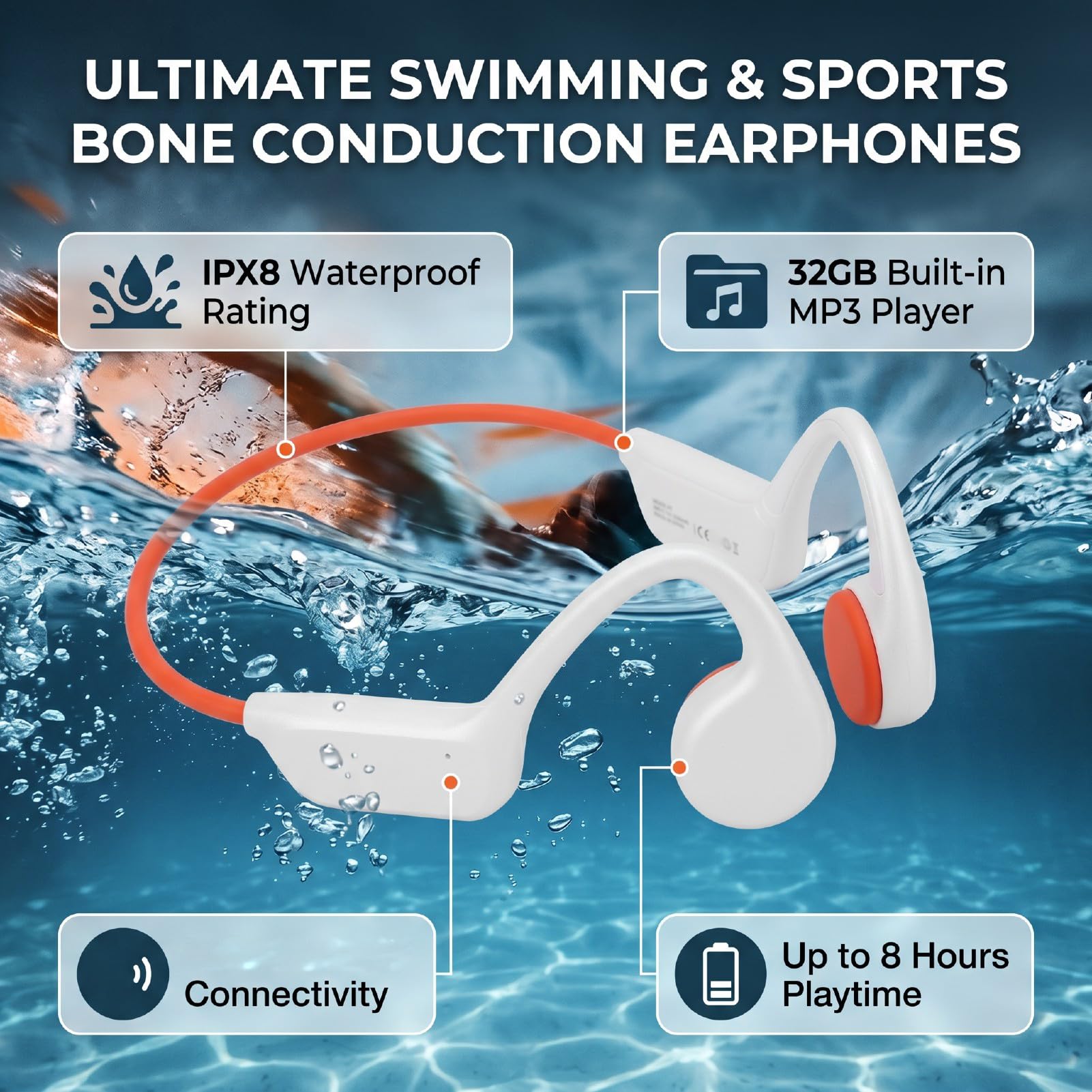 Goshyda Cuffie a Conduzione Ossea, Auricolari Bluetooth Impermeabili IPX8 per il Nuoto, con Lettore MP3 da 32 GB, per Allenamenti Sportivi e di Corsa (Bianco Arancio)
