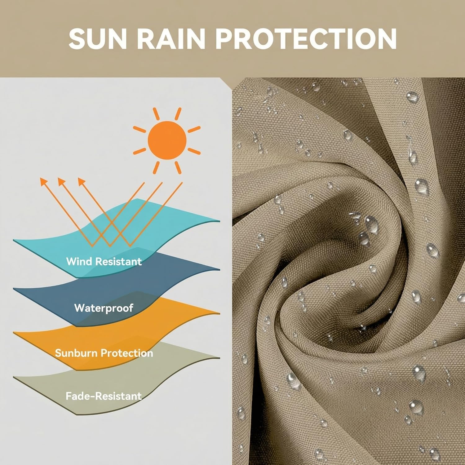 15×15ft Outdoor Patio Umbrella, Double Sided Market Rectangle Umbrella with Crank Handle, Large Sun Shade for Outside Deck, Backyard, Garden（Gray）