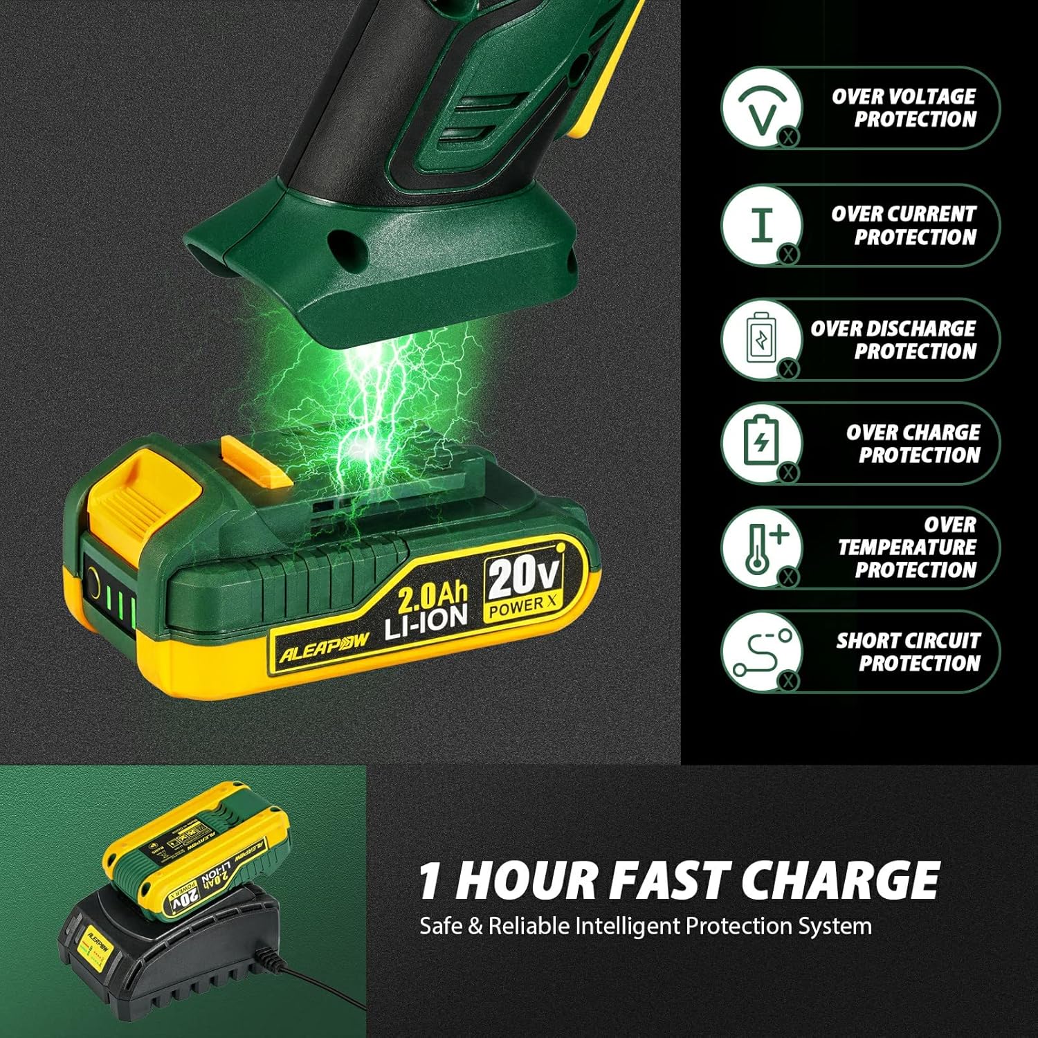 ALEAPOW 20V battery on charger with safety features listed