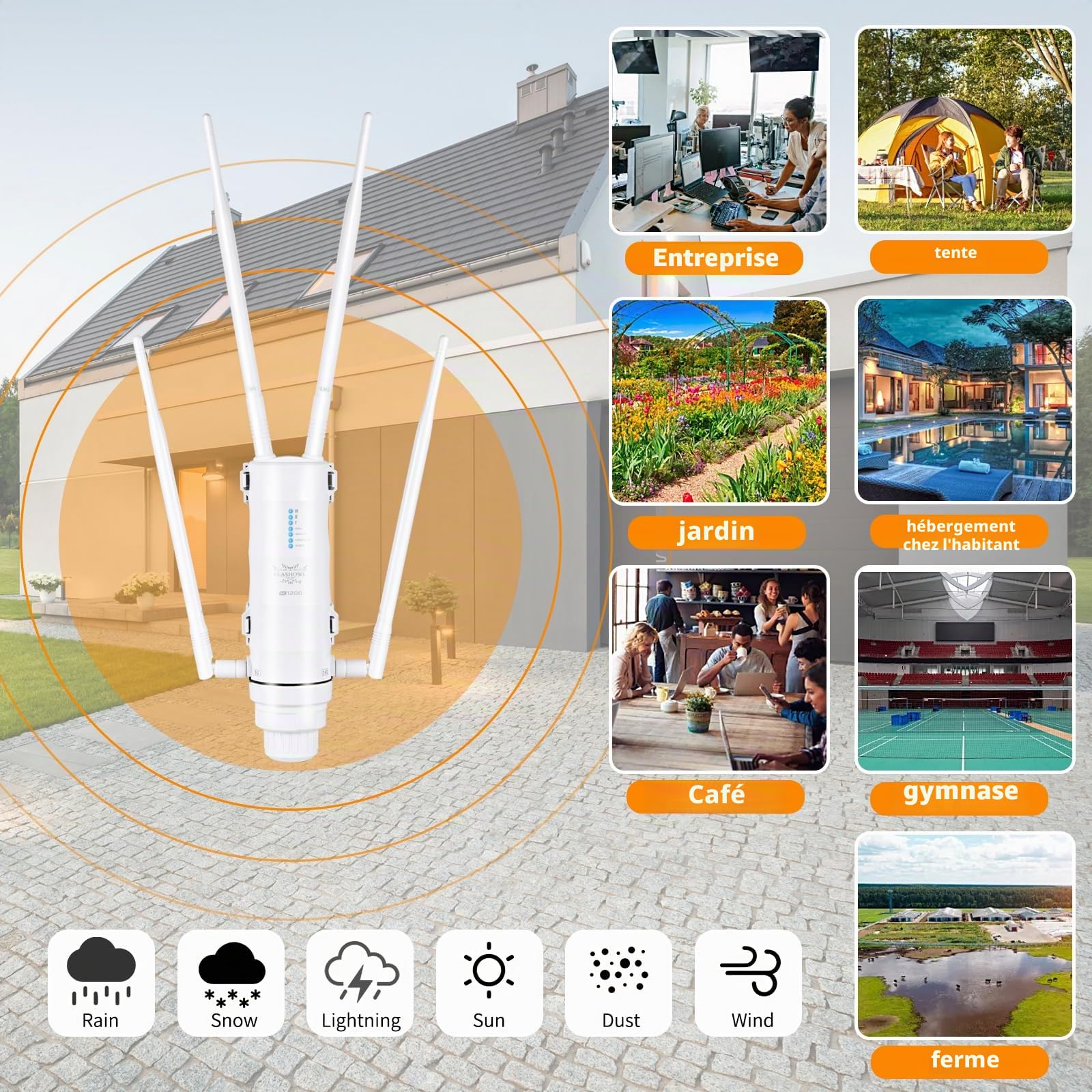 Répéteur WiFi Extérieur AC1200 Antenne WiFi Longue Portée IP65 PoE | Amplificateur WiFi Extérieur puissant Double bande 2.4GHz 5GHz Point d’accès sans fil pour caméra jardin garage terrasse