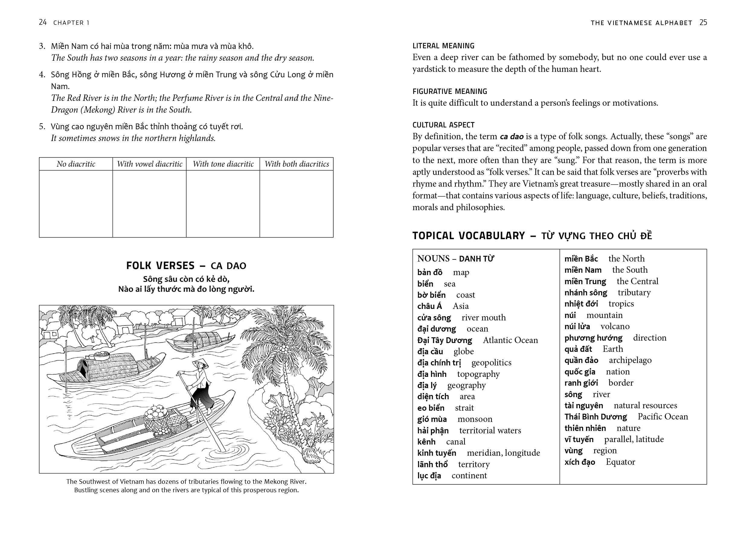 Essential Vietnamese Grammar: Speak and Write Vietnamese Like a Native! (Essential Grammar)