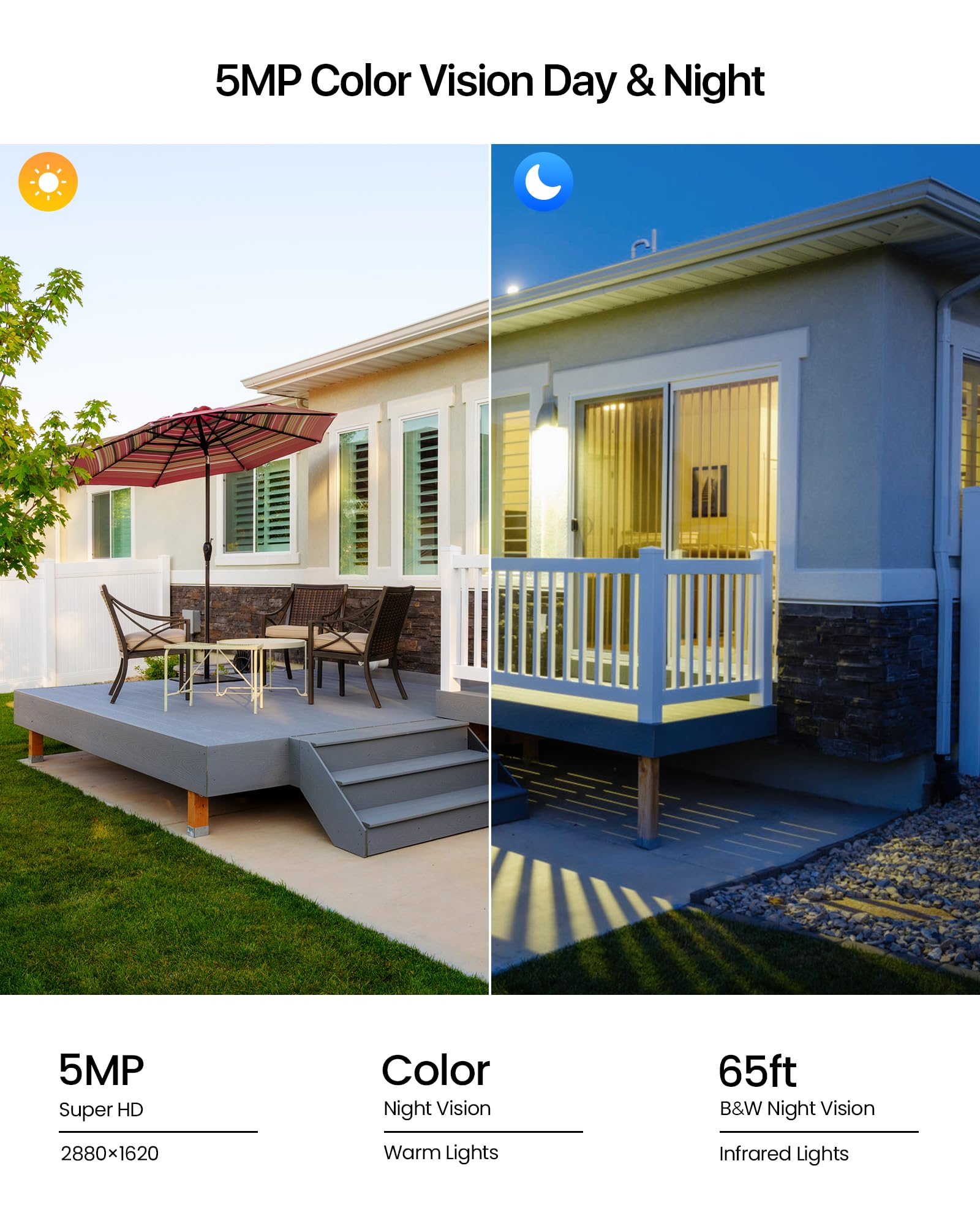 ZOSI 5MP Kit Cámaras de Vigilancia Exterior WiFi6, 8CH 3K Grabador NVR Inalámbrico con 64GB Tarjeta de Memoria y 2X Cámara Seguridad 360° Pan y Tilt, Detección y Seguimiento de Persona, Audio