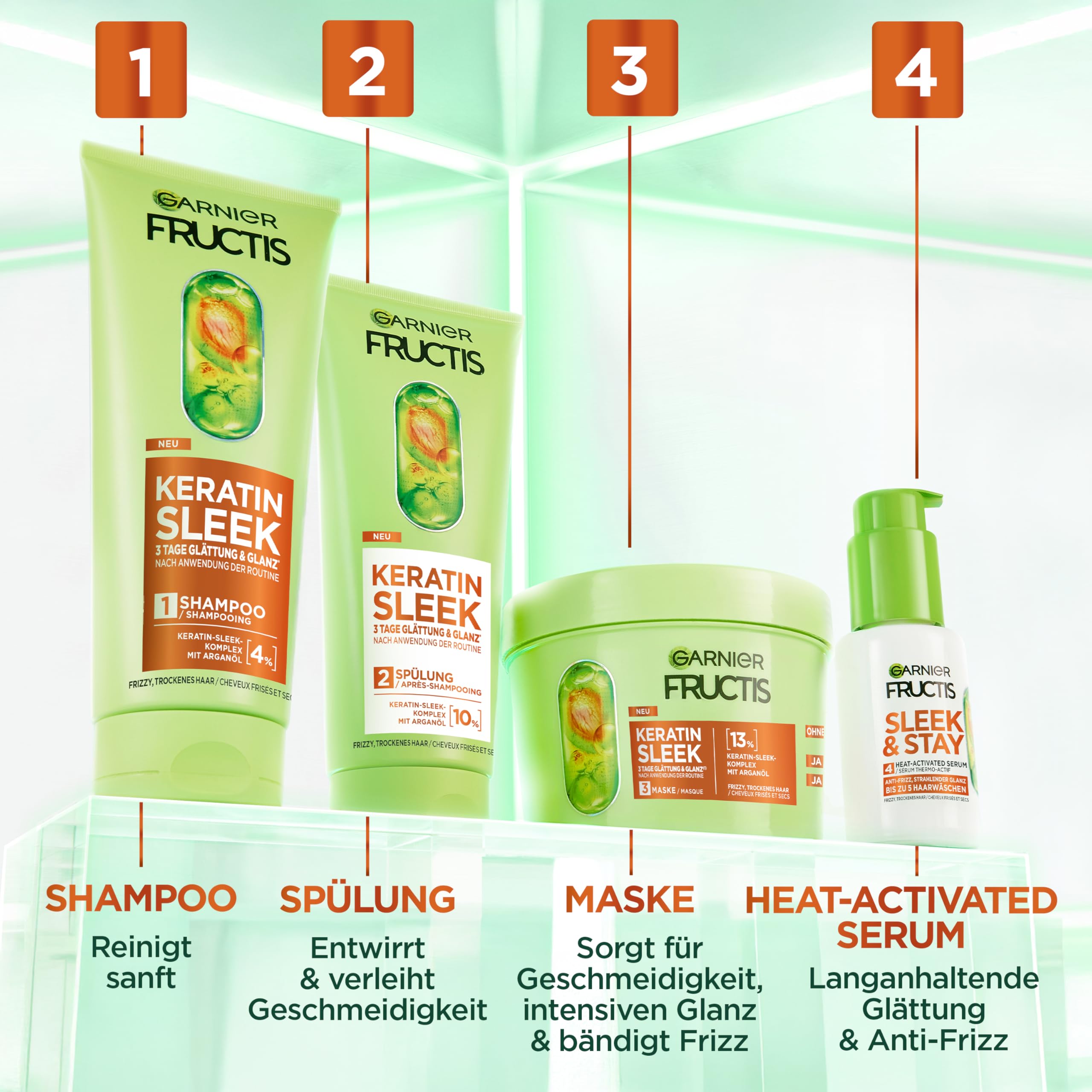 Garnier Fructis Keratin Sleek Kit de soin avec shampooing, après-shampoing, masque et sérum à l'huile d'argan et complexe kératine-leek pour cheveux secs et sujets aux frisottis