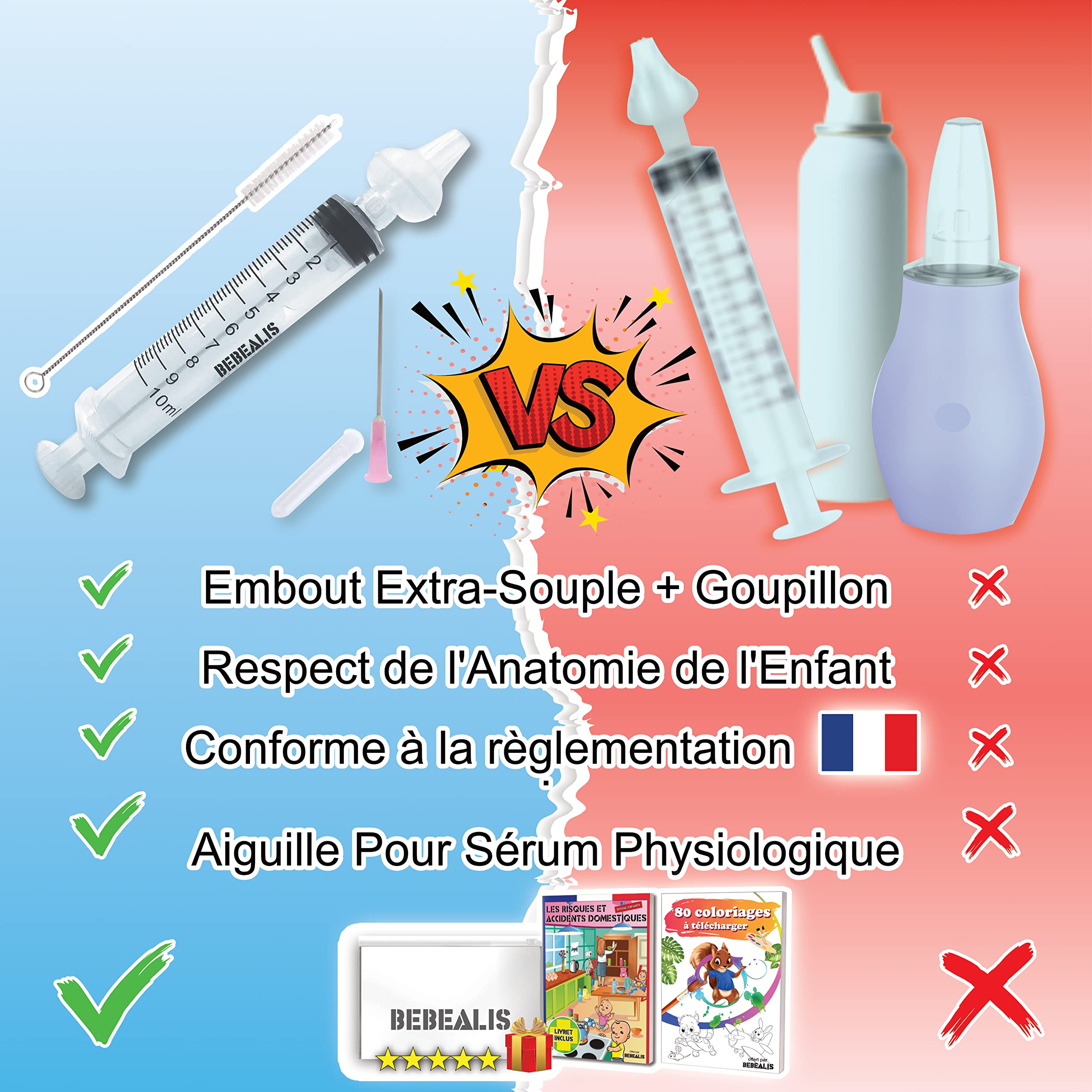 Mouche Bébé - 2 Seringues Nasales [Embouts Ultra Souples] + Trousse Transport + Goupillon + Aiguille Aspiration Pipette Sérum Physiologique - Idéal Soins de Toilette - Sac À Langer ou Baignoire Bebe