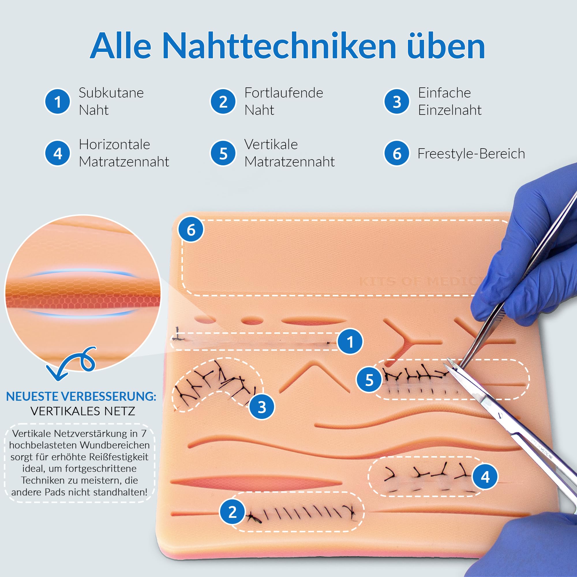 Chirurgisches Nahtset | Wundnaht-Videokurs 9 Videos in DEUTSCH Medizinstudenten, Tierärzte, Zahnärzte, Krankenschwestern | Wundnaht-Übungsset | Rutschfester Untergrund