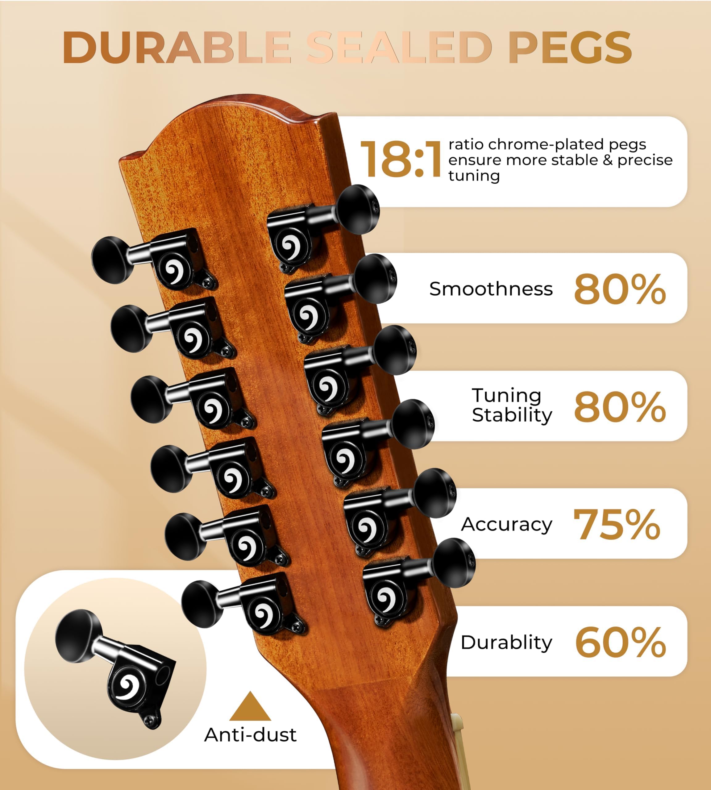 Vangoa gitara elektroakustyczna 12 strun dla początkujących, średniozaawansowanych, dorosłych, nastolatków, 41 cali, korpus z Sapele, zestaw startowy z ulepszonymi elementami, dla praworęcznych