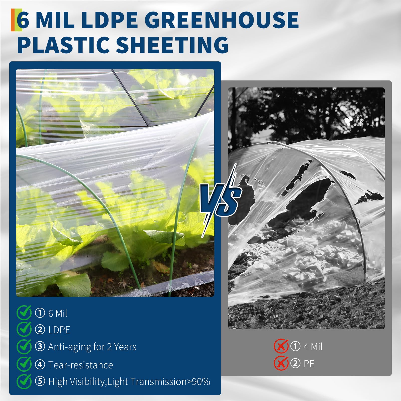 Garvee Telo per Serra 8x12,2m, Pellicola in Plastica Trasparente 6 Mil, Telo Polietilene LDPE Anti-UV, Copertura Serra Resistente per Agricoltura, Orto e Giardino, Anti-Invecchiamento 2 Anni