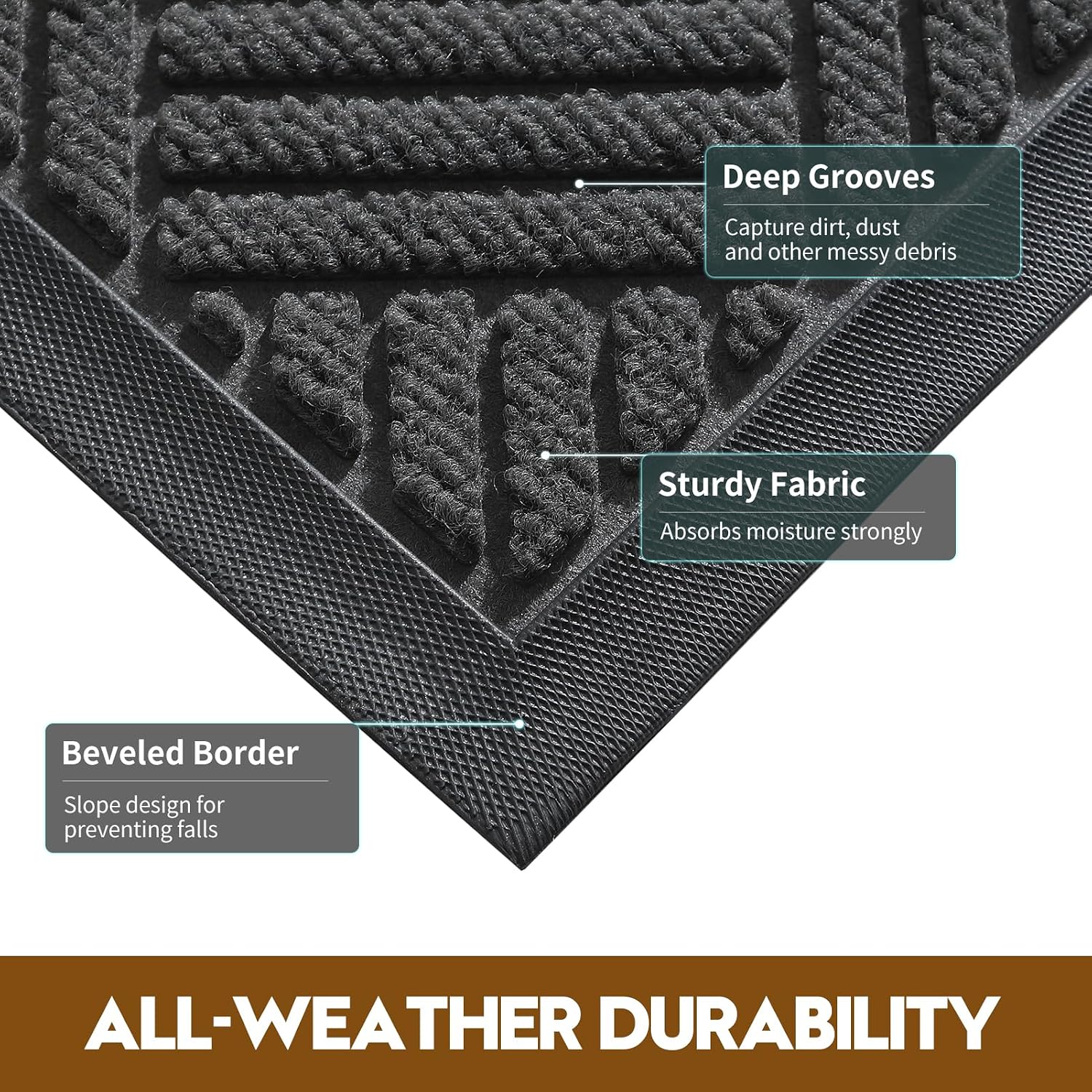 Front Door Mat, Heavy Duty Non-Slip Doormat 29.5"x17", Grey