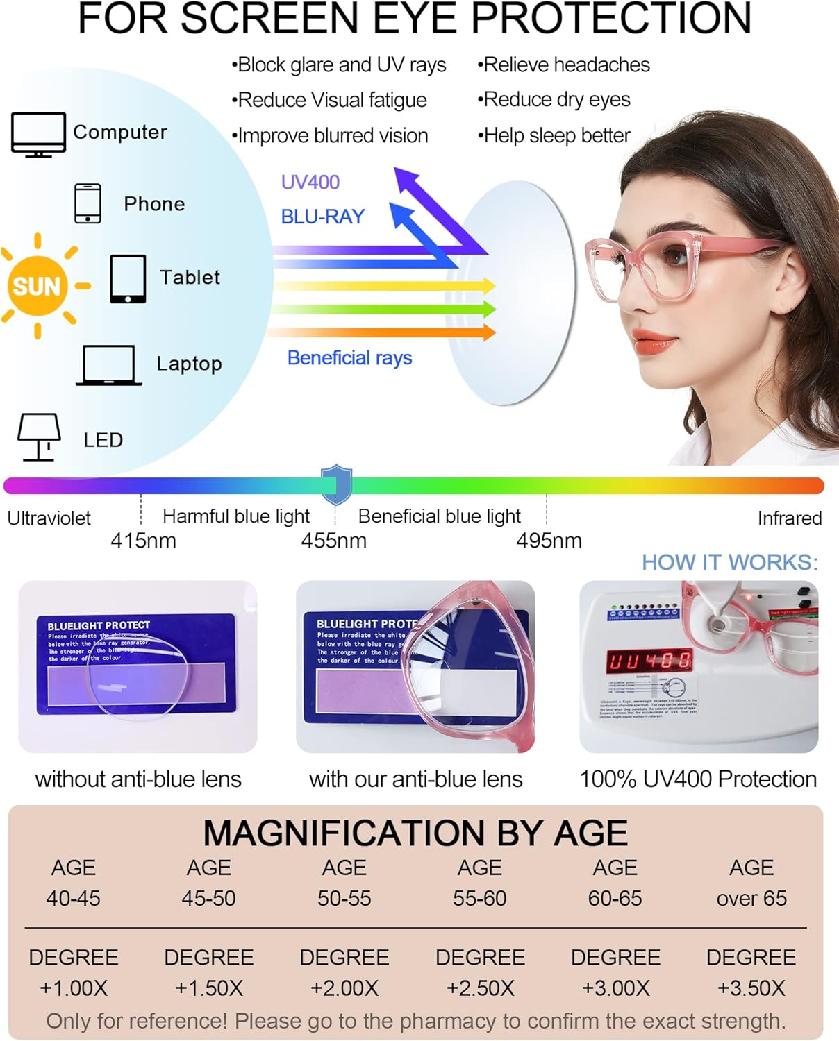 MARE AZZURO Large Bifocal Reading Glasses Women Blue Light Blocking Readers 1.0 1.25 1.5 1.75 2.0 2.25 2.5 2.75 3.0 3.5