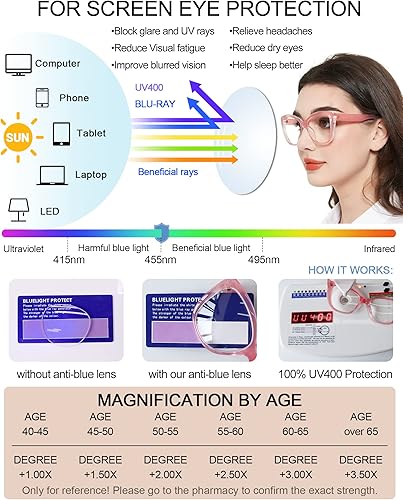 Miniatura 10 de MARE AZZURO Lentes de lectura bifocales grandes para mujer, con bloqueo de luz azul, 1.0 1.25 1.5 1.75 2.0 2.25 2.5 2.75 3.0 3.5