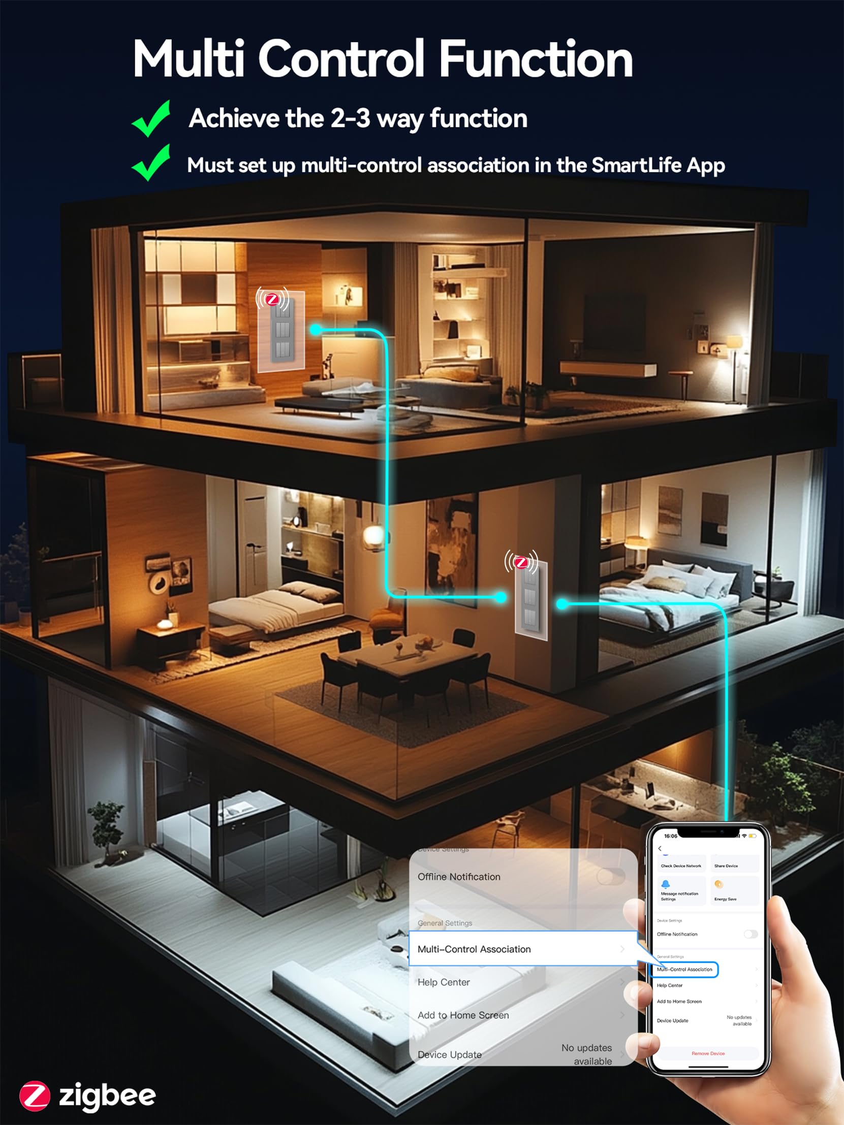 Zigbee Tripel ściemniacz, inteligentny przełącznik ściemniania ze szklaną ramą, kompatybilny z Alexa i Google Home, podtynkowy włącznik światła, możliwość ściemniania, do lamp LED 240 V
