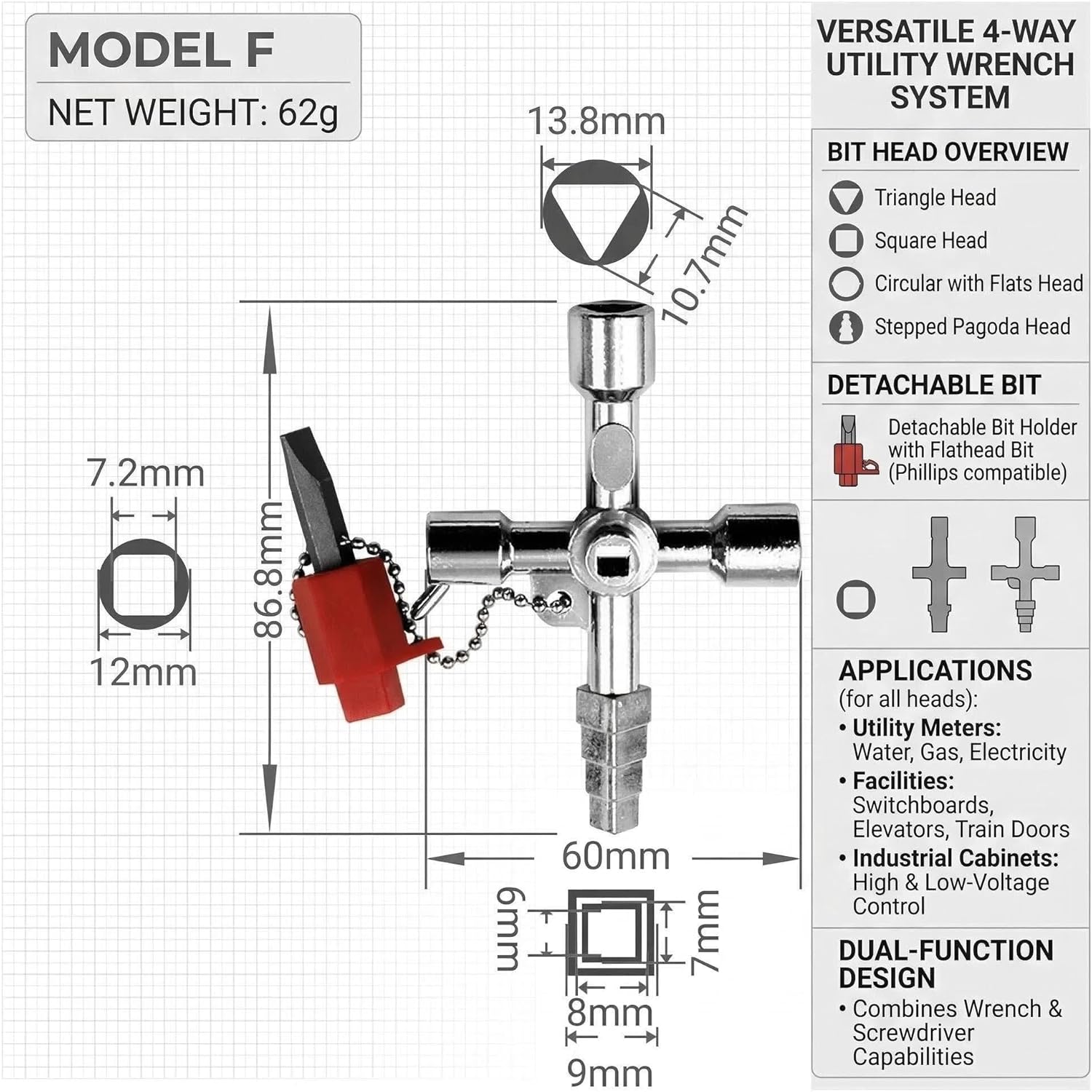 2pcs 4-in-1 Universal Utility Key, Zinc Alloy Plumber Electrical Tools, Durable Anti-rust Multifunctional Water Meter Key for Electrical Cupboard Box, Water Meter Valve etc（ Two styles）