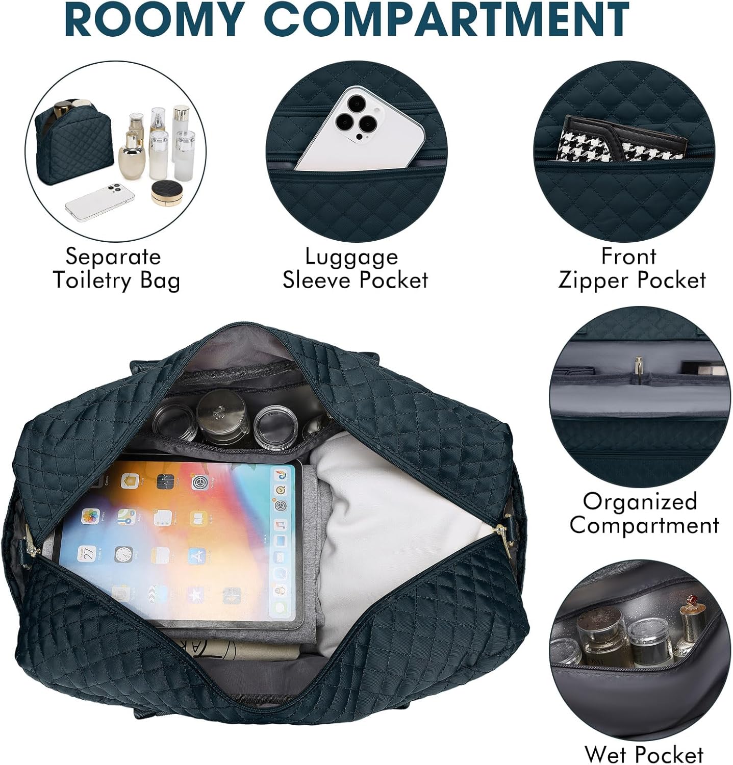 Travel Duffel Bags for Women with Shoe Compartment, Weekender Overnight Bag with Wet Pocket & Toiletry Bag, Carry On Personal Item Bag, Travel Tote Gym Bag, Hospital Bags for Labor and Delivery - Image 4