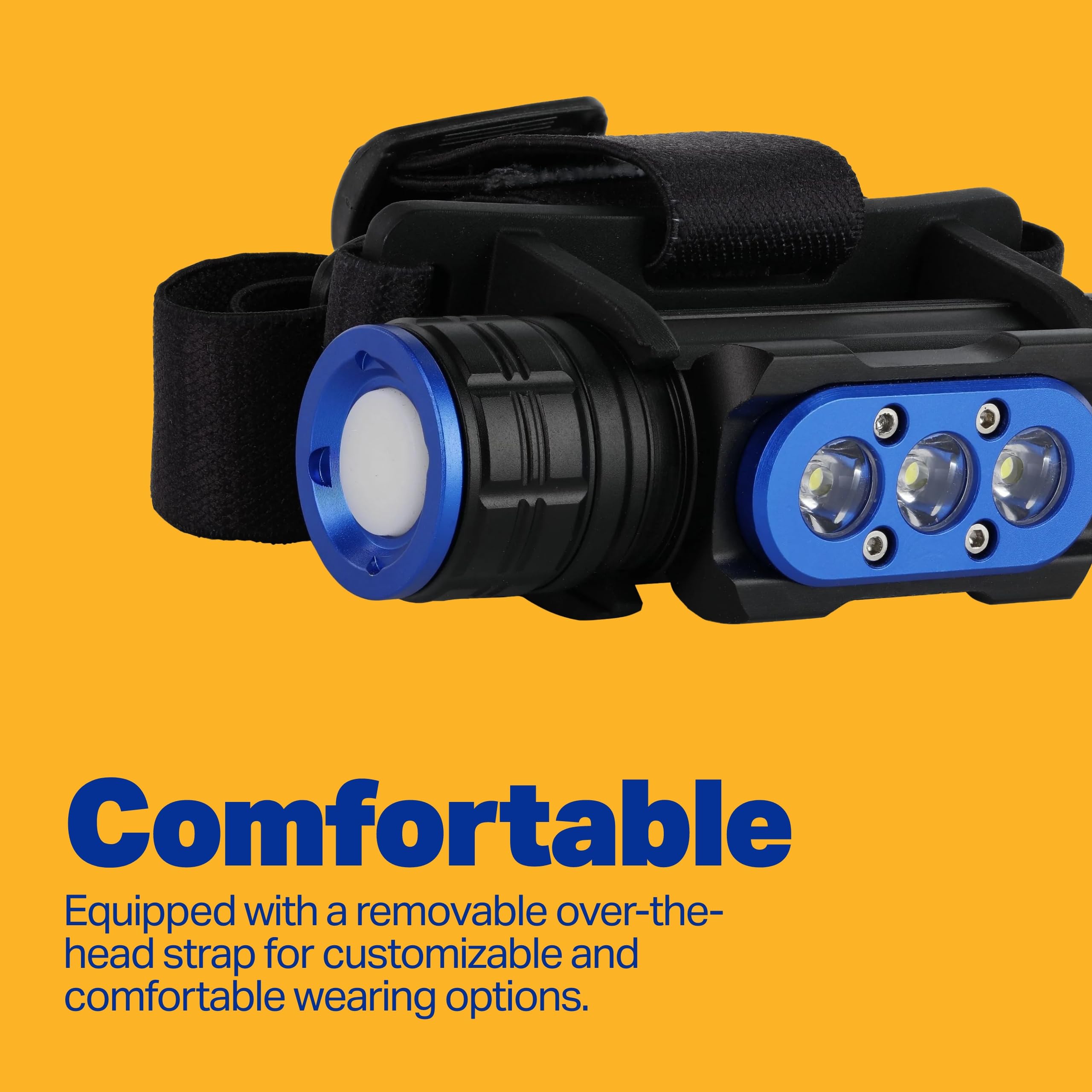 LUXPRO Wiederaufladbare Multimode-Stirnlampe der Pro-Serie