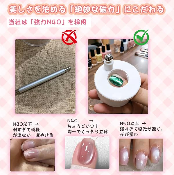 マグネットネイル 磁石 くるくる N40マグネット 360度回転式 強力 キャットアイ ジェルネイル用磁石 均一な磁力 ウンドマグネットビーズ付き 初心者向け 簡単操作 マグネットネイルツール DIY 家庭用・サロン用 爪ケア 2026最新 - 3