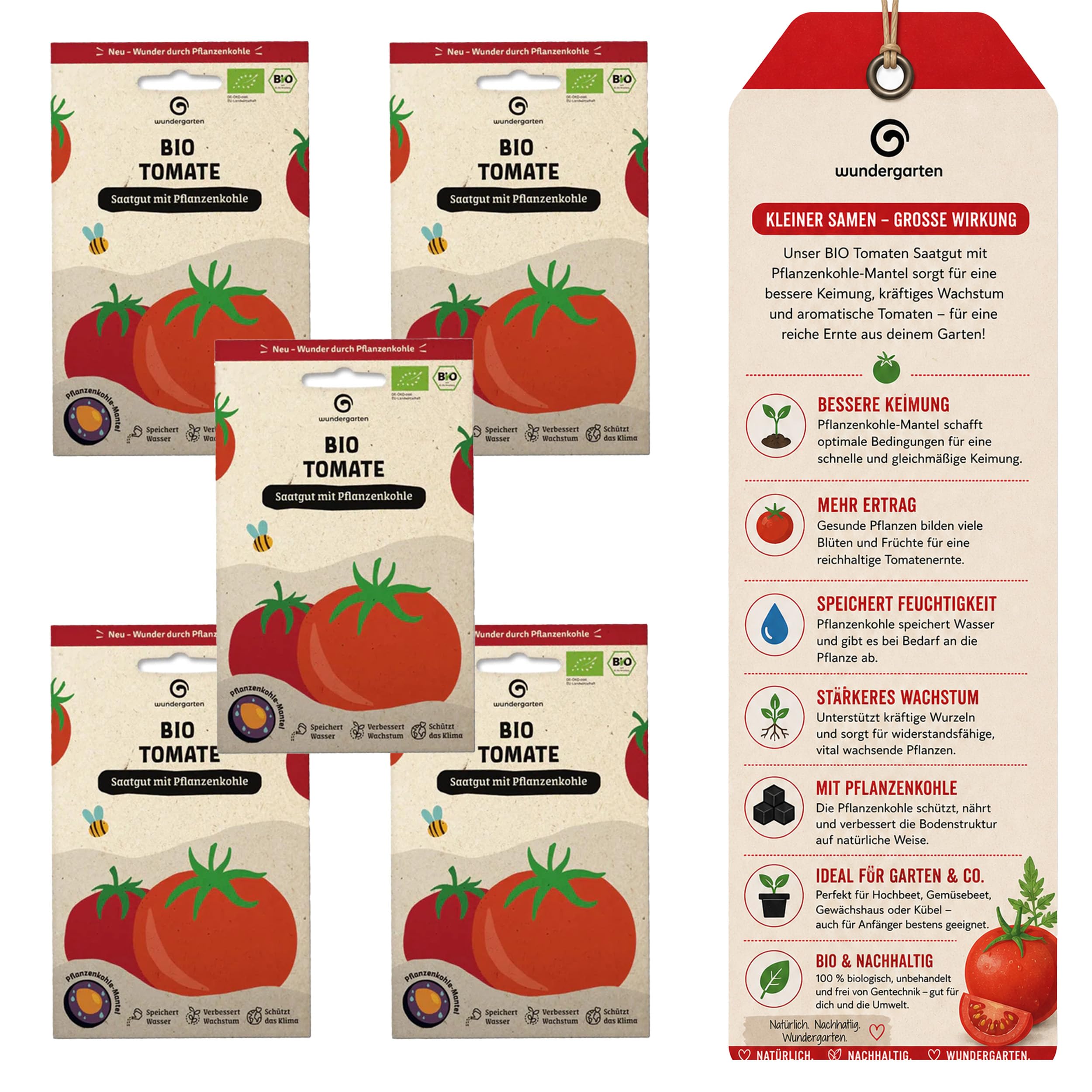 20x Bio Tomaten Saatgut Moneymaker – Wundergarten – Mit Pflanzenkohle-Mantel – Hohe Keimrate & aromatische Tomaten – Gemüsesamen für Garten, Gewächshaus & Balkon