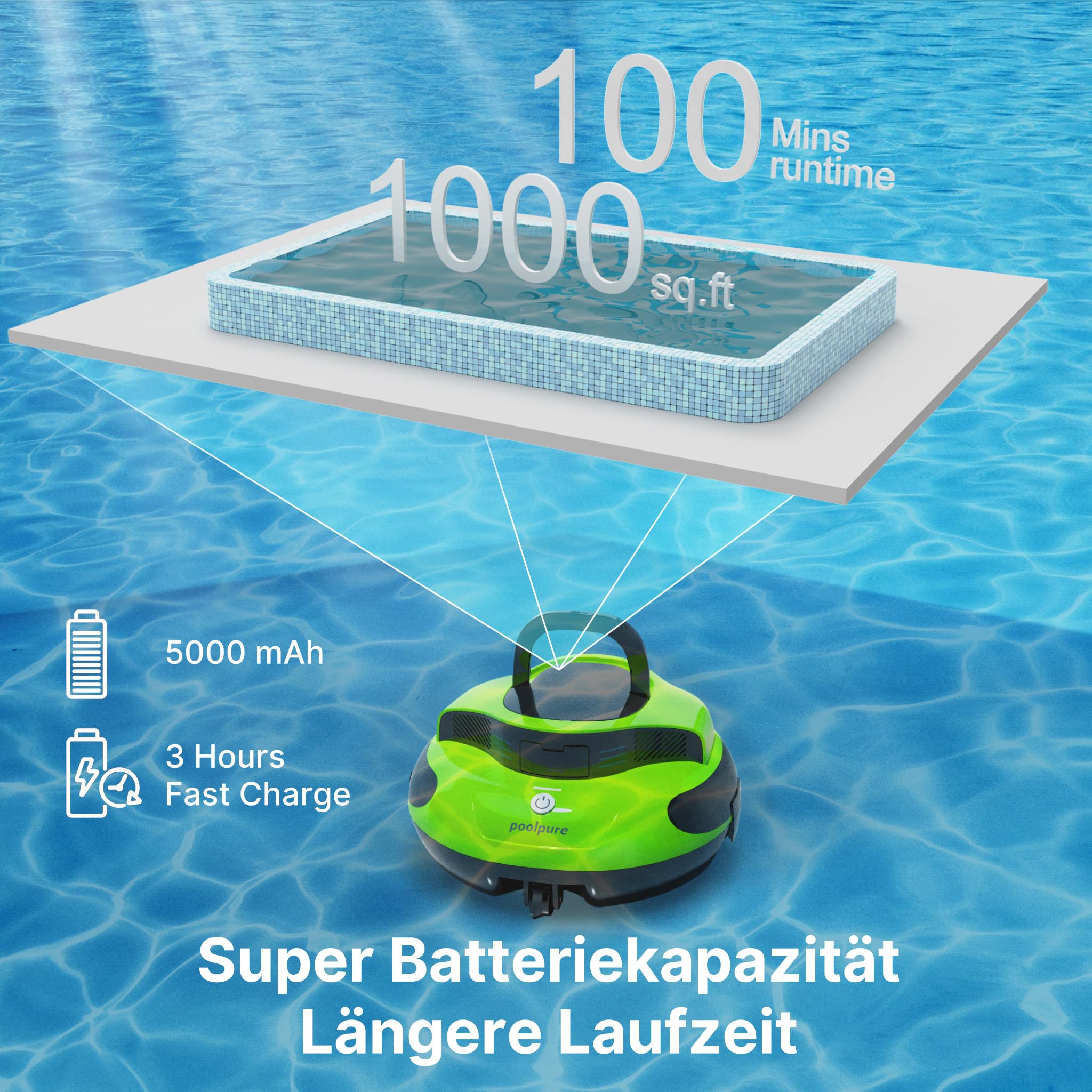 POOLPURE Aspirapolvere per Piscina, Batteria da 5000 mAh, Doppio Motore, indicatori LED, Funzione Self-Parking, IPX8, Impermeabile, Robot da Piscina Senza Fili per Piscine Piatte da 90 m²