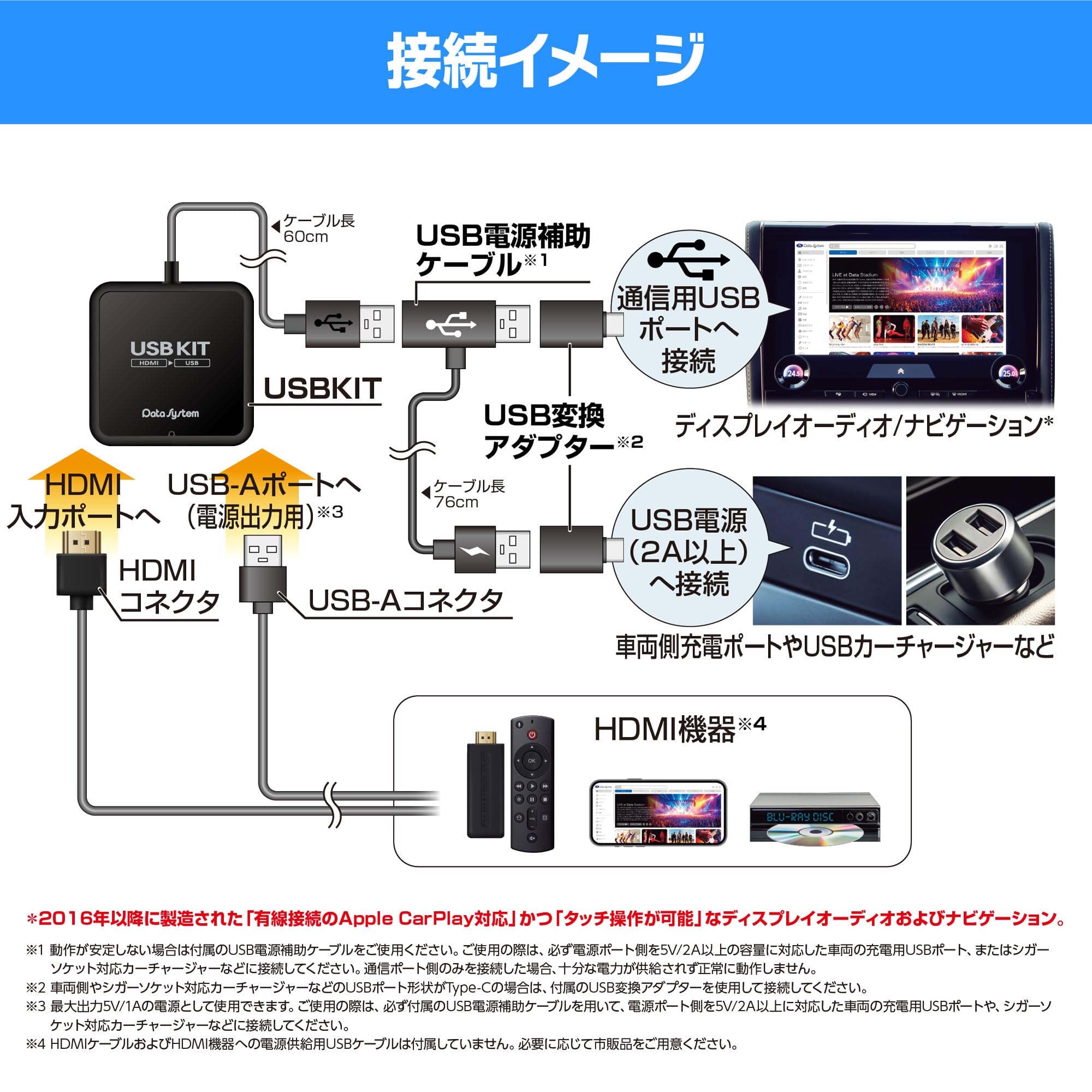 Amazon | データシステム カーエンターテイメントアダプター USBKIT