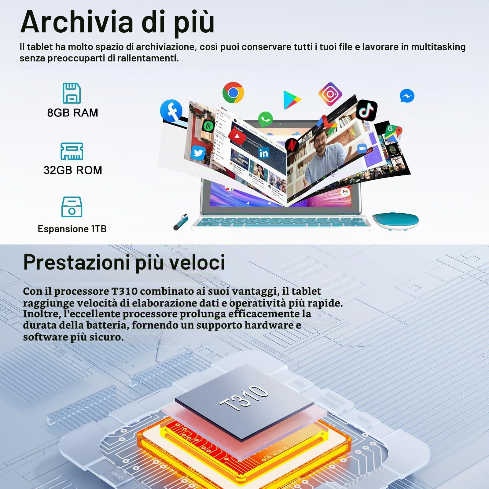 Tablet Android 15, tablet da 10 pollici, 18 GB di RAM+128 GB ROM/2 TB espandibile, tablet 2 in 1 con custodia per tastiera, schermo HD IPS 1280 x 800, Wi-Fi6, doppia fotocamera, batteria da 6000 mAh