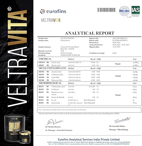 Miniatura 3 de Resina Shilajit del Himalaya 100% pura oro 500 orgánico  75% de ácido fúlvico de alta potencia, ácido húmico y más de 85 oligominerales  Energía