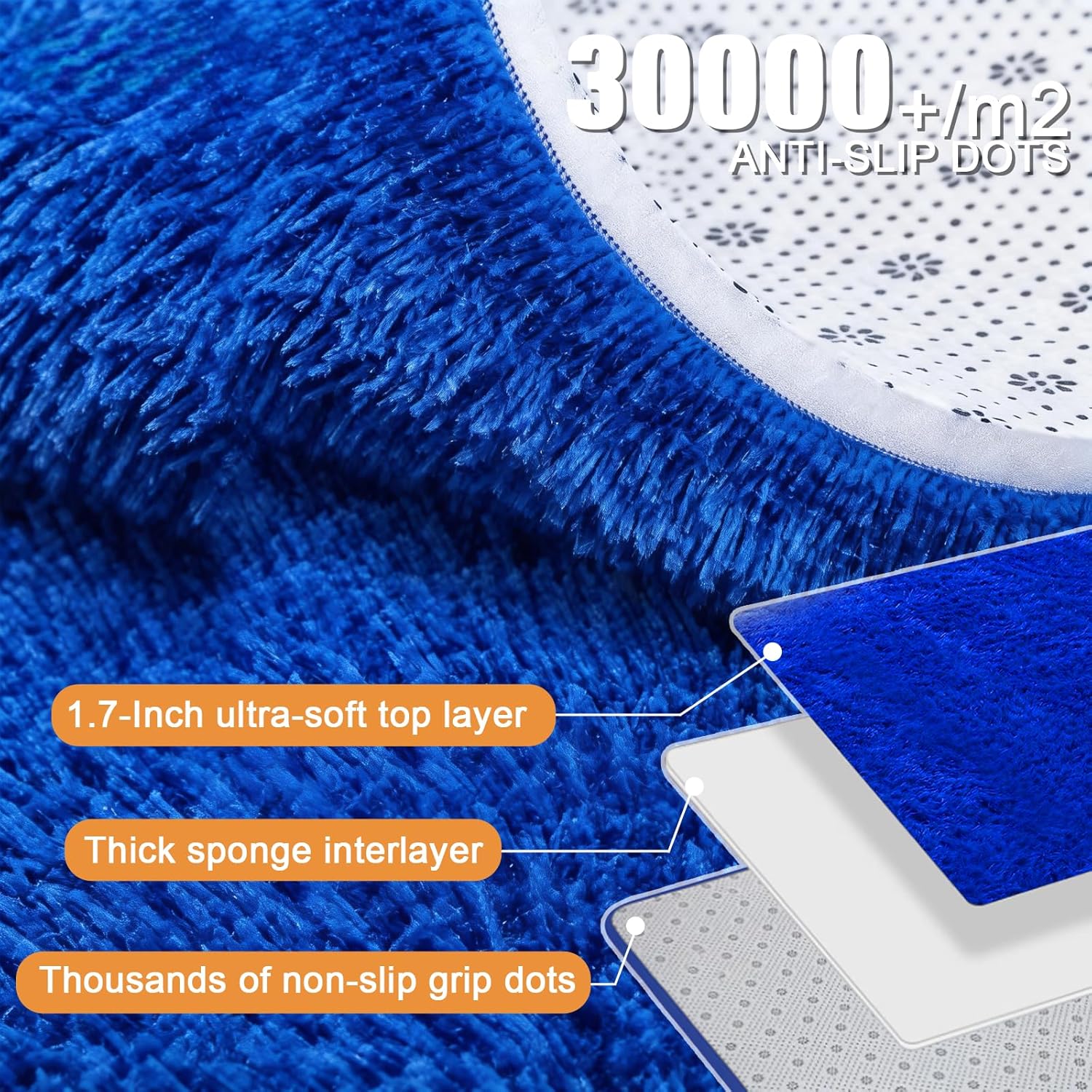 5x7 Area Rugs for Living Room Bedroom, Upgrade Non-Slip Soft Fluffy Shaggy Bedside Rug, Indoor Floor Carpet for Kids Girls and Boys Room, Dorms, Playroom, Nursery, Home Decor Aesthetic, Blue