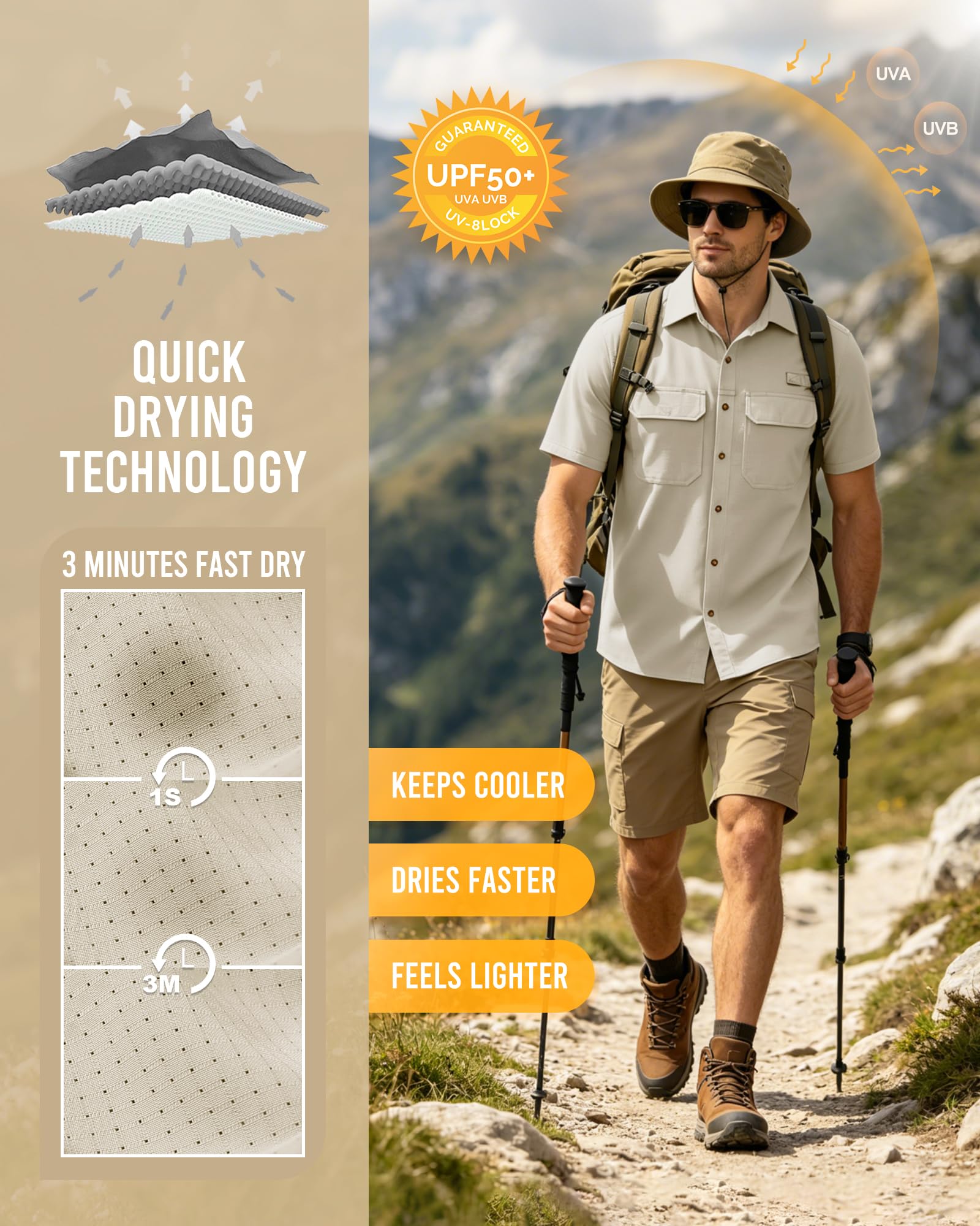 Hemd Herren Kurzarm UPF50+ UV Schutz Outdoorhemd Schnelltrocknend Funktionshemd Wanderhemd